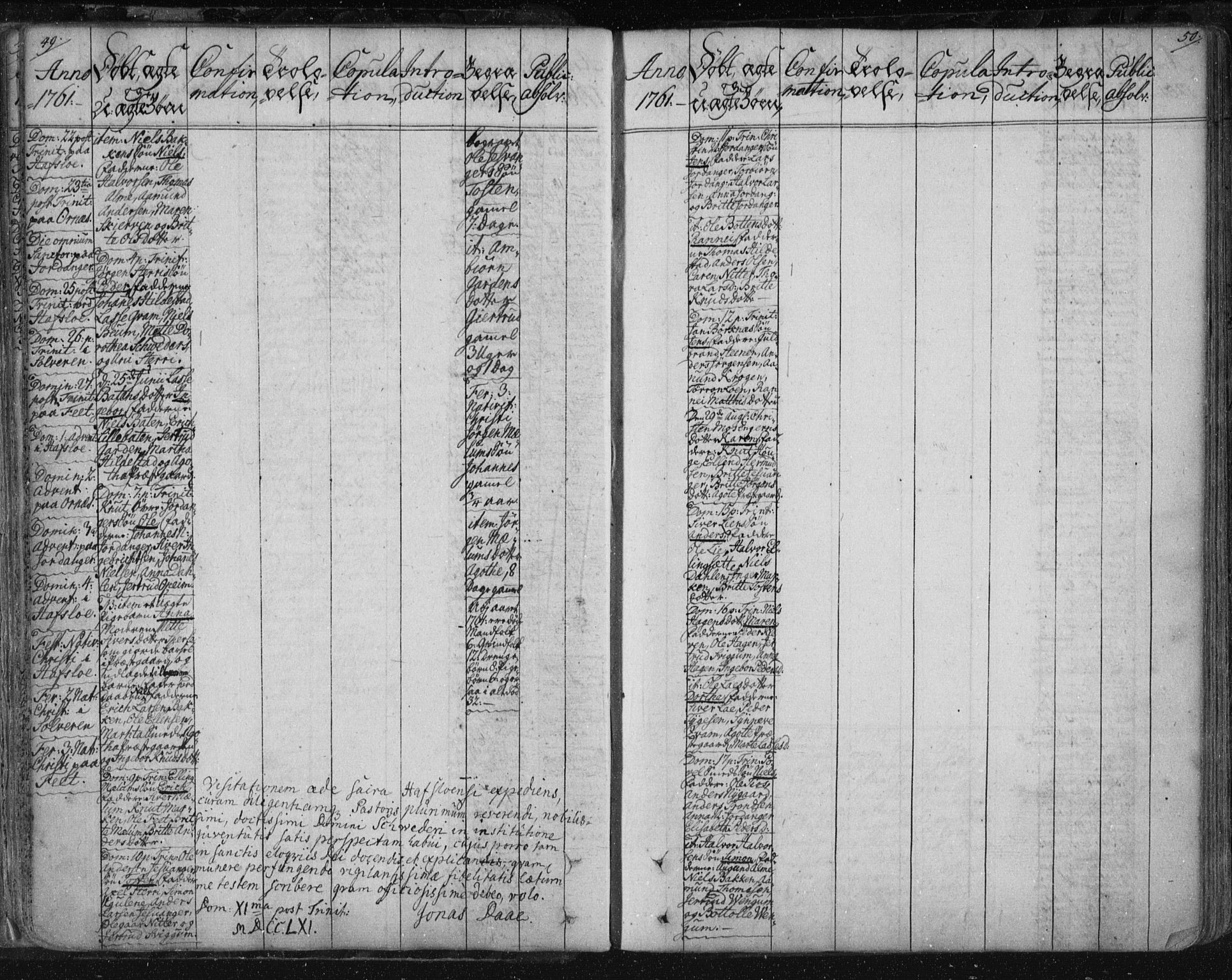 Hafslo sokneprestembete, SAB/A-80301/H/Haa/Haaa/L0002: Parish register (official) no. A 2, 1755-1806, p. 49-50