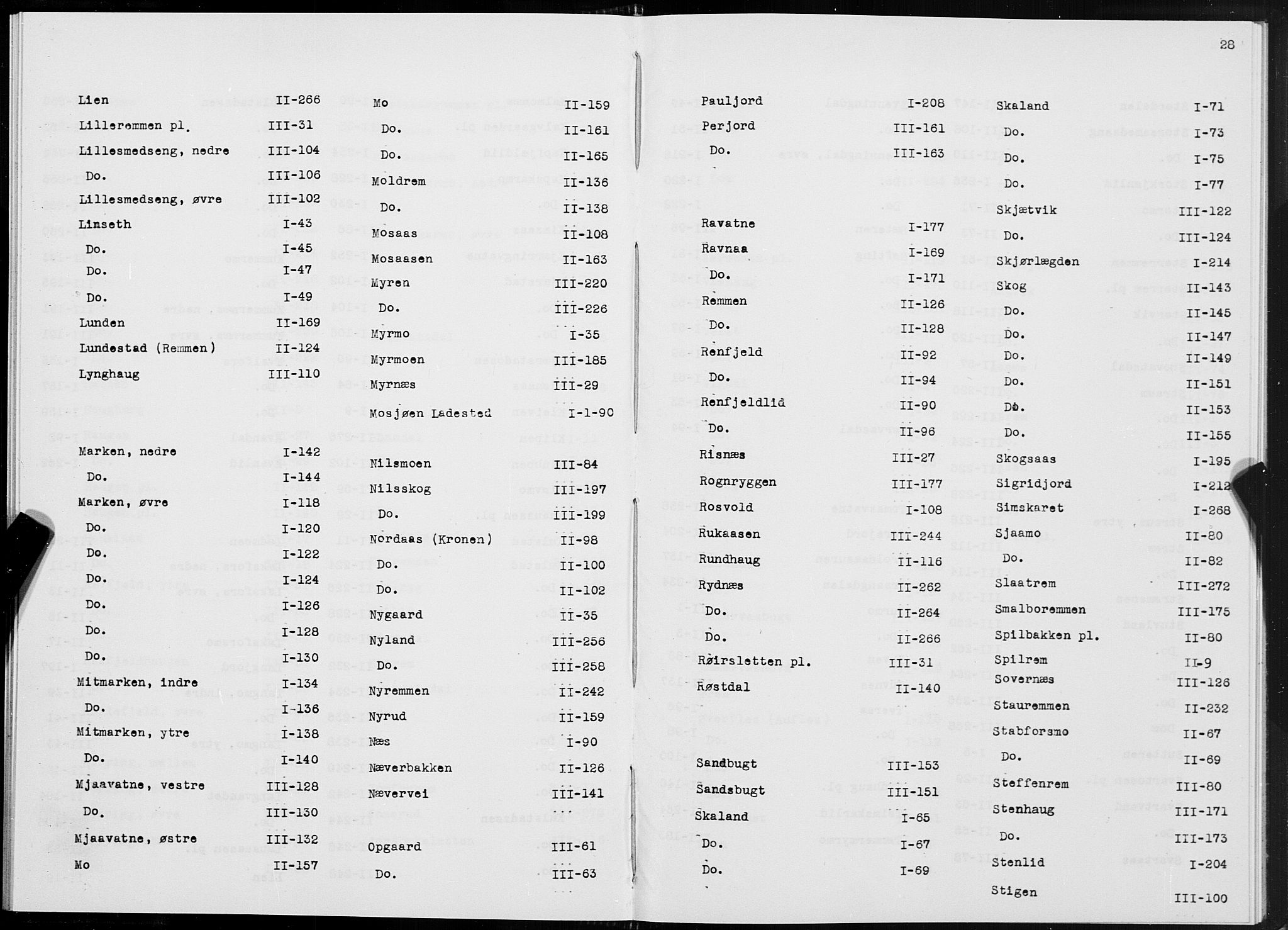 SAT, 1875 census for 1824L Vefsn/Vefsn, 1875, p. 28