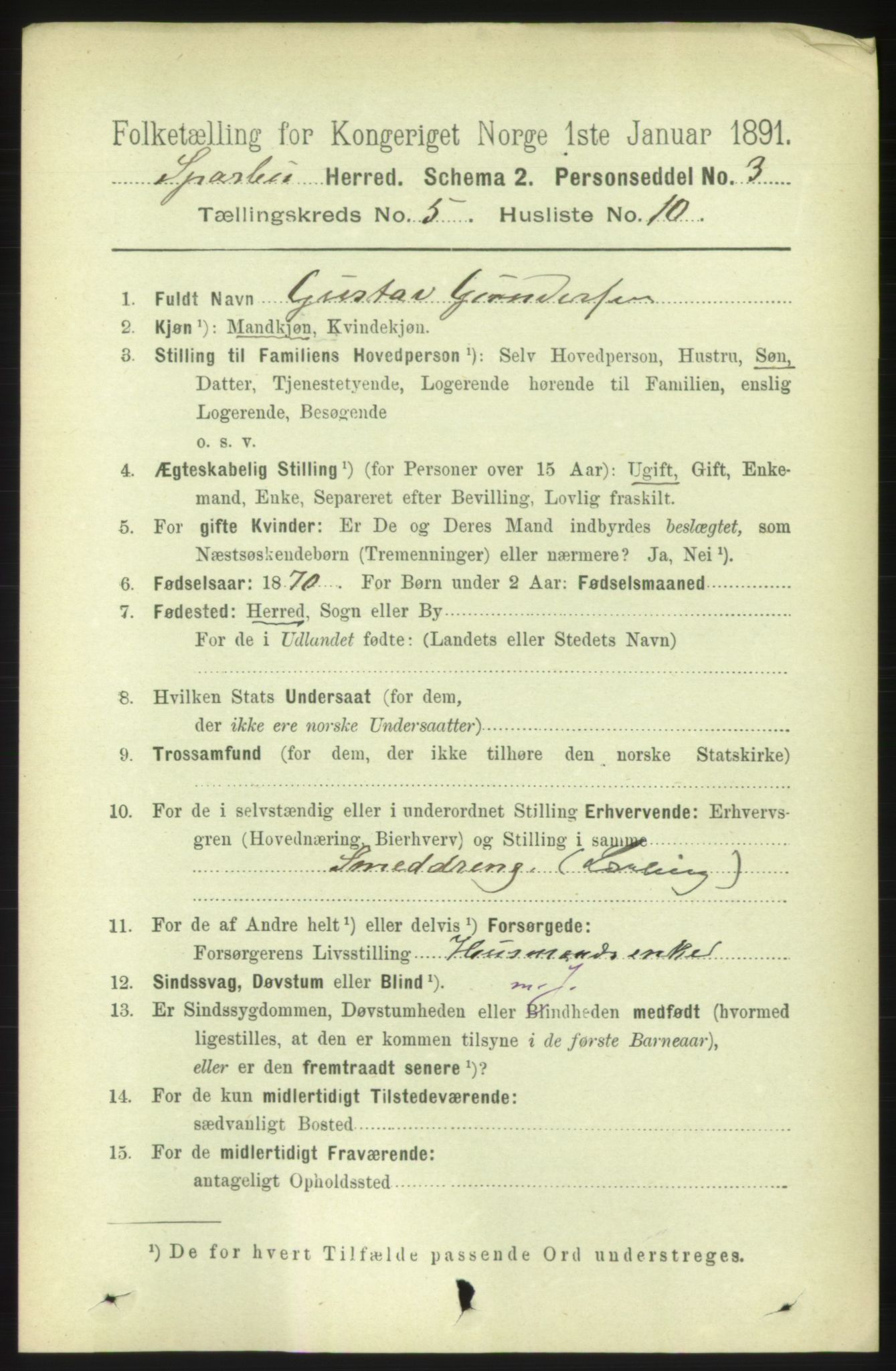 RA, 1891 census for 1731 Sparbu, 1891, p. 1746