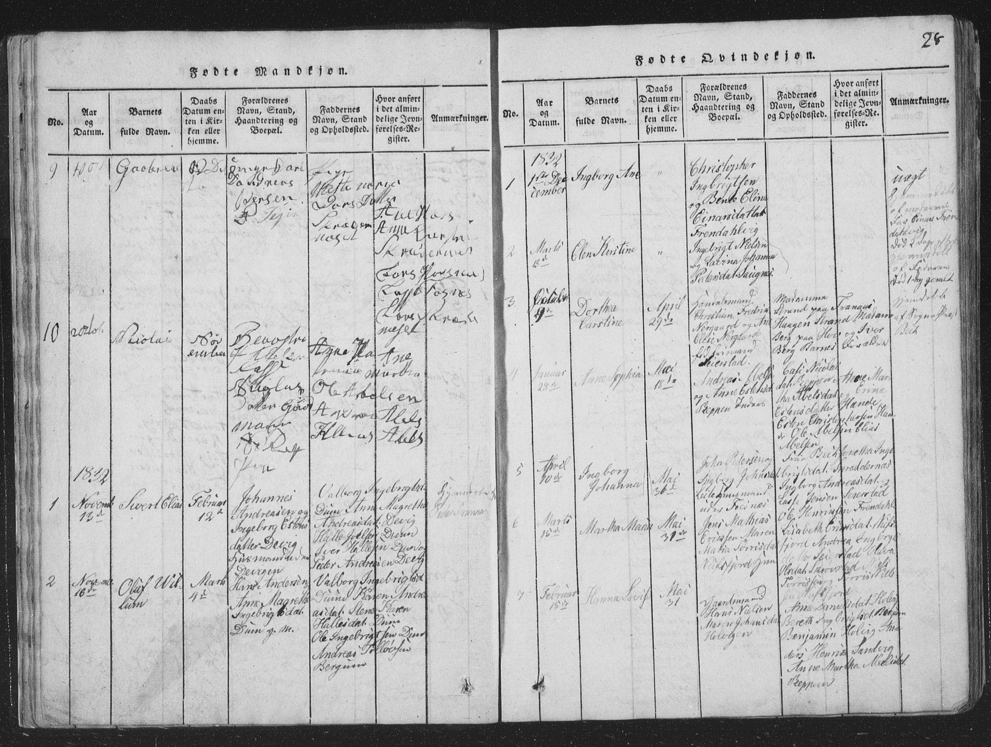 Ministerialprotokoller, klokkerbøker og fødselsregistre - Nord-Trøndelag, SAT/A-1458/773/L0613: Parish register (official) no. 773A04, 1815-1845, p. 28
