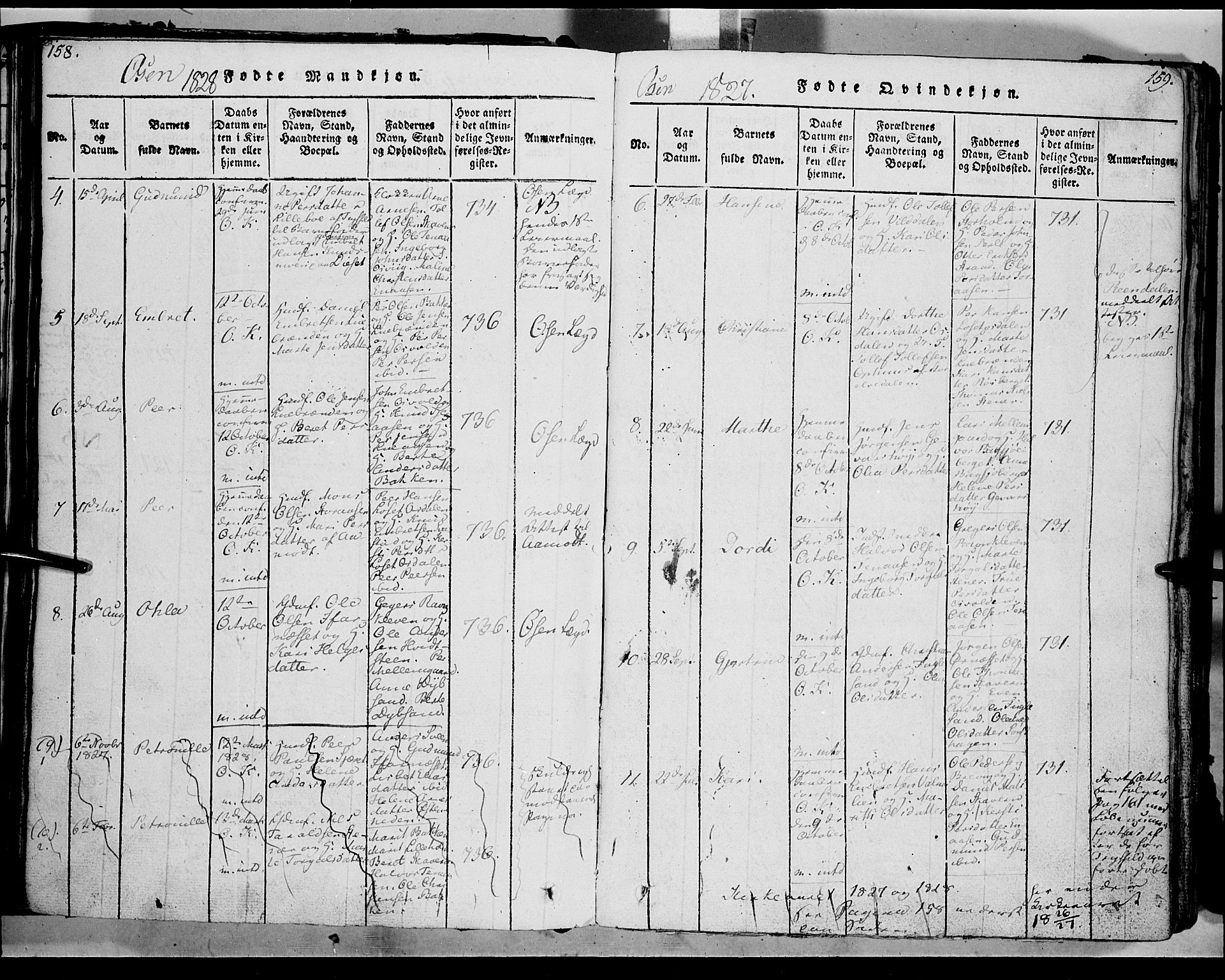 Trysil prestekontor, AV/SAH-PREST-046/H/Ha/Haa/L0003: Parish register (official) no. 3 /2, 1814-1842, p. 158-159