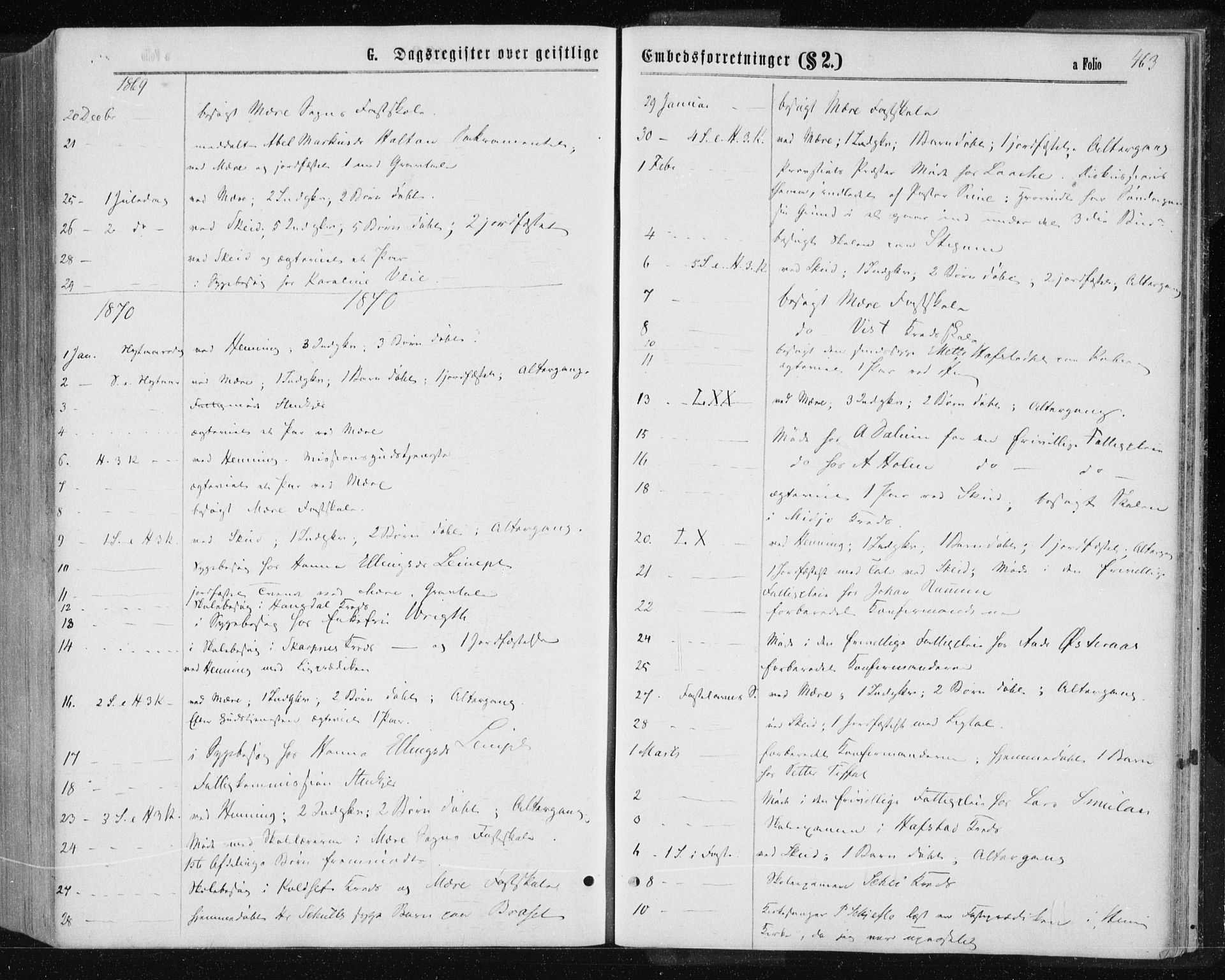 Ministerialprotokoller, klokkerbøker og fødselsregistre - Nord-Trøndelag, SAT/A-1458/735/L0345: Parish register (official) no. 735A08 /1, 1863-1872, p. 463