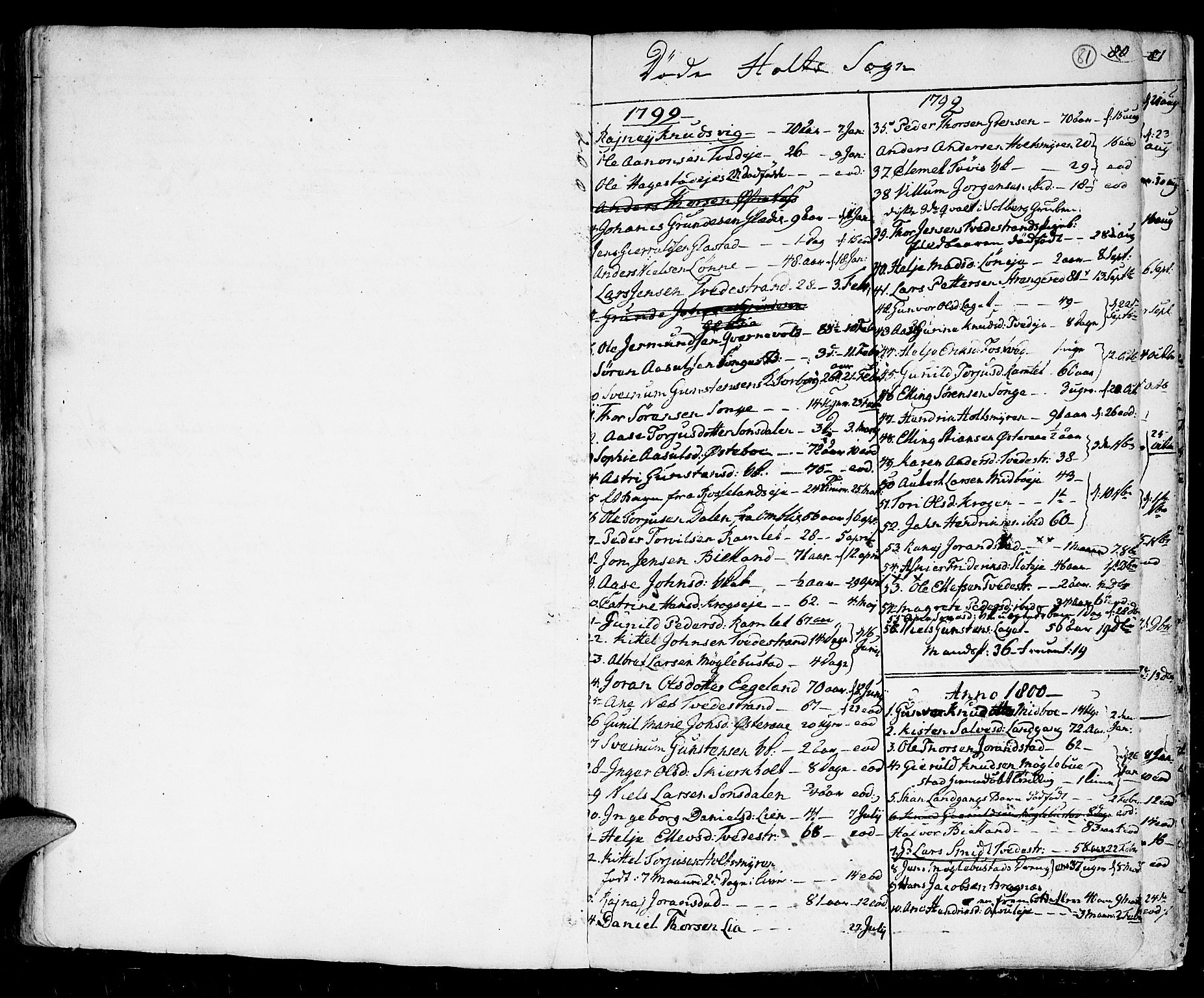 Holt sokneprestkontor, SAK/1111-0021/F/Fa/L0004: Parish register (official) no. A 4, 1799-1813, p. 81