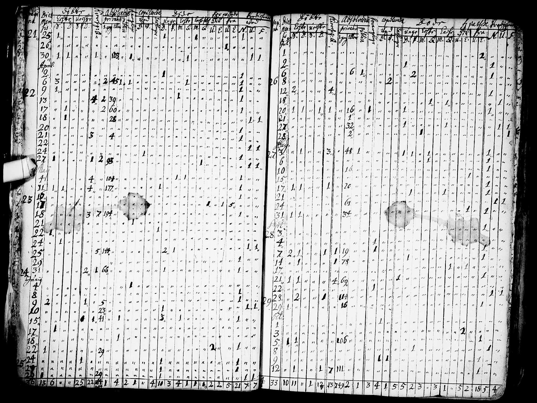 Nes prestekontor Kirkebøker, SAO/A-10410/F/Fa/L0001: Parish register (official) no. I 1, 1689-1716, p. 14-15