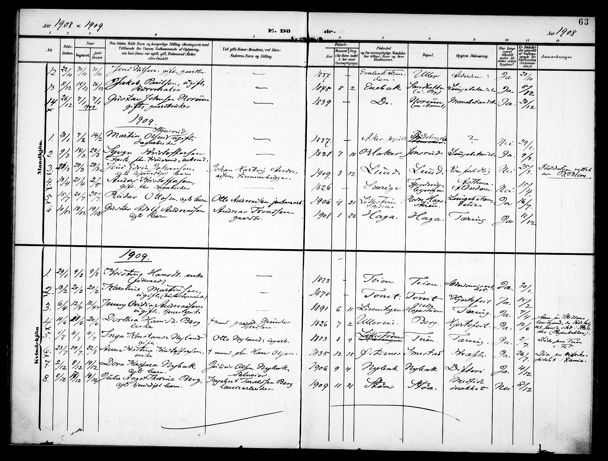 Fet prestekontor Kirkebøker, AV/SAO-A-10370a/F/Fb/L0003: Parish register (official) no. II 3, 1905-1914, p. 63