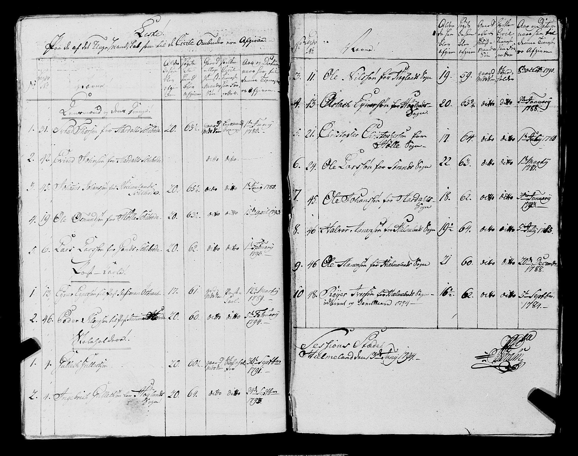 Fylkesmannen i Rogaland, AV/SAST-A-101928/99/3/325/325CA, 1655-1832, p. 6948