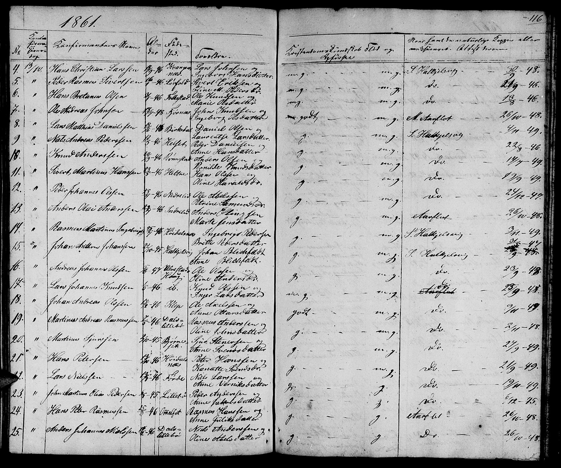 Ministerialprotokoller, klokkerbøker og fødselsregistre - Møre og Romsdal, AV/SAT-A-1454/511/L0156: Parish register (copy) no. 511C02, 1855-1863, p. 116