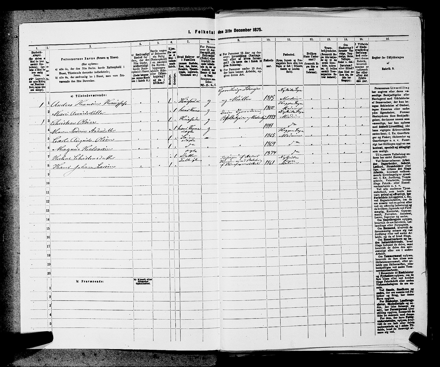 SAKO, 1875 census for 0623P Modum, 1875, p. 874