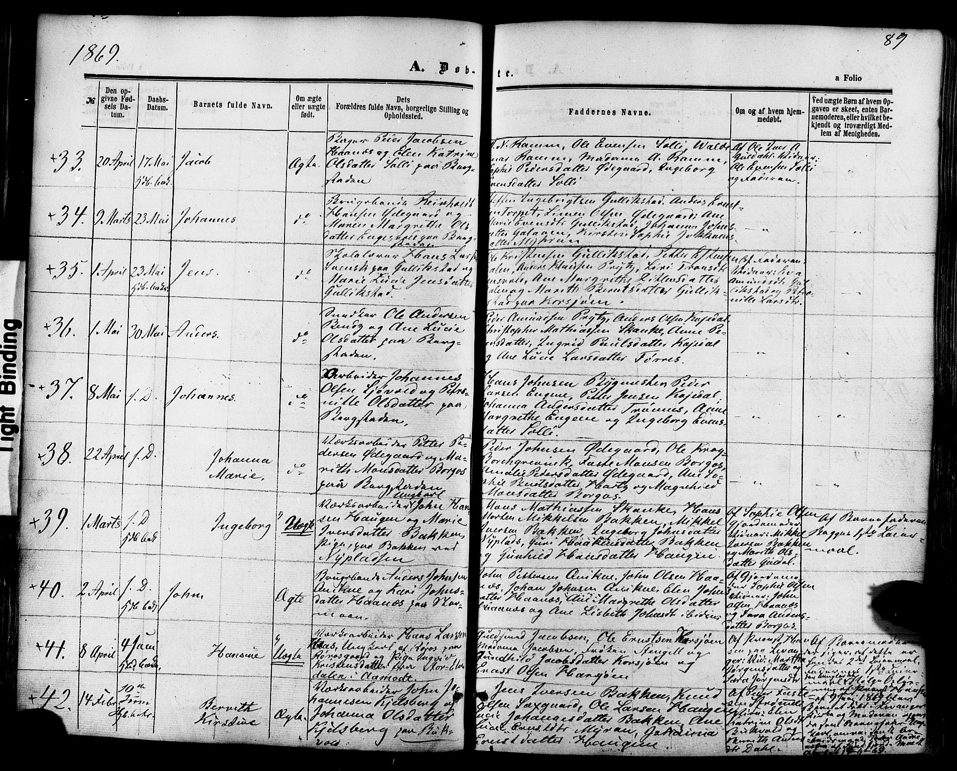 Ministerialprotokoller, klokkerbøker og fødselsregistre - Sør-Trøndelag, SAT/A-1456/681/L0932: Parish register (official) no. 681A10, 1860-1878, p. 89