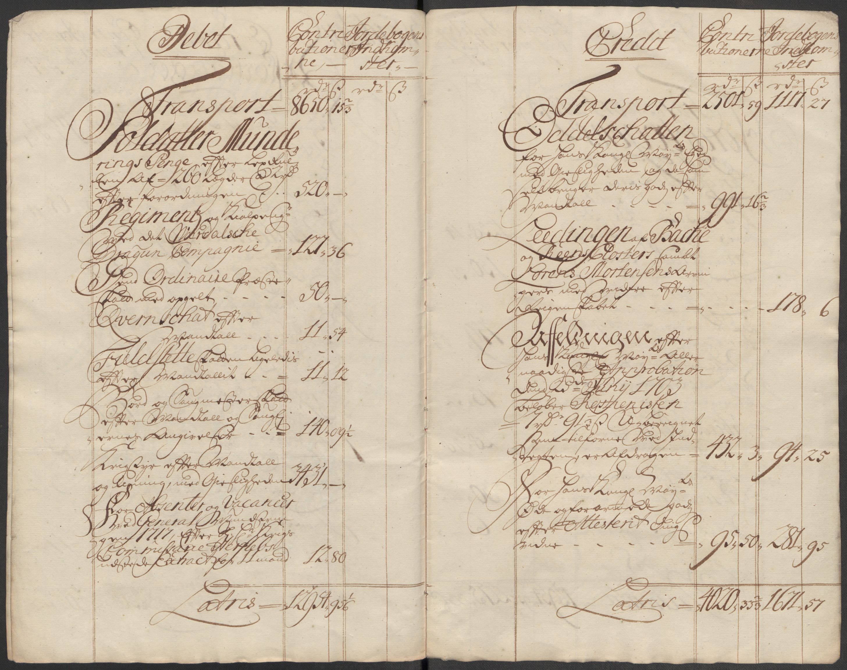 Rentekammeret inntil 1814, Reviderte regnskaper, Fogderegnskap, RA/EA-4092/R62/L4207: Fogderegnskap Stjørdal og Verdal, 1717, p. 24