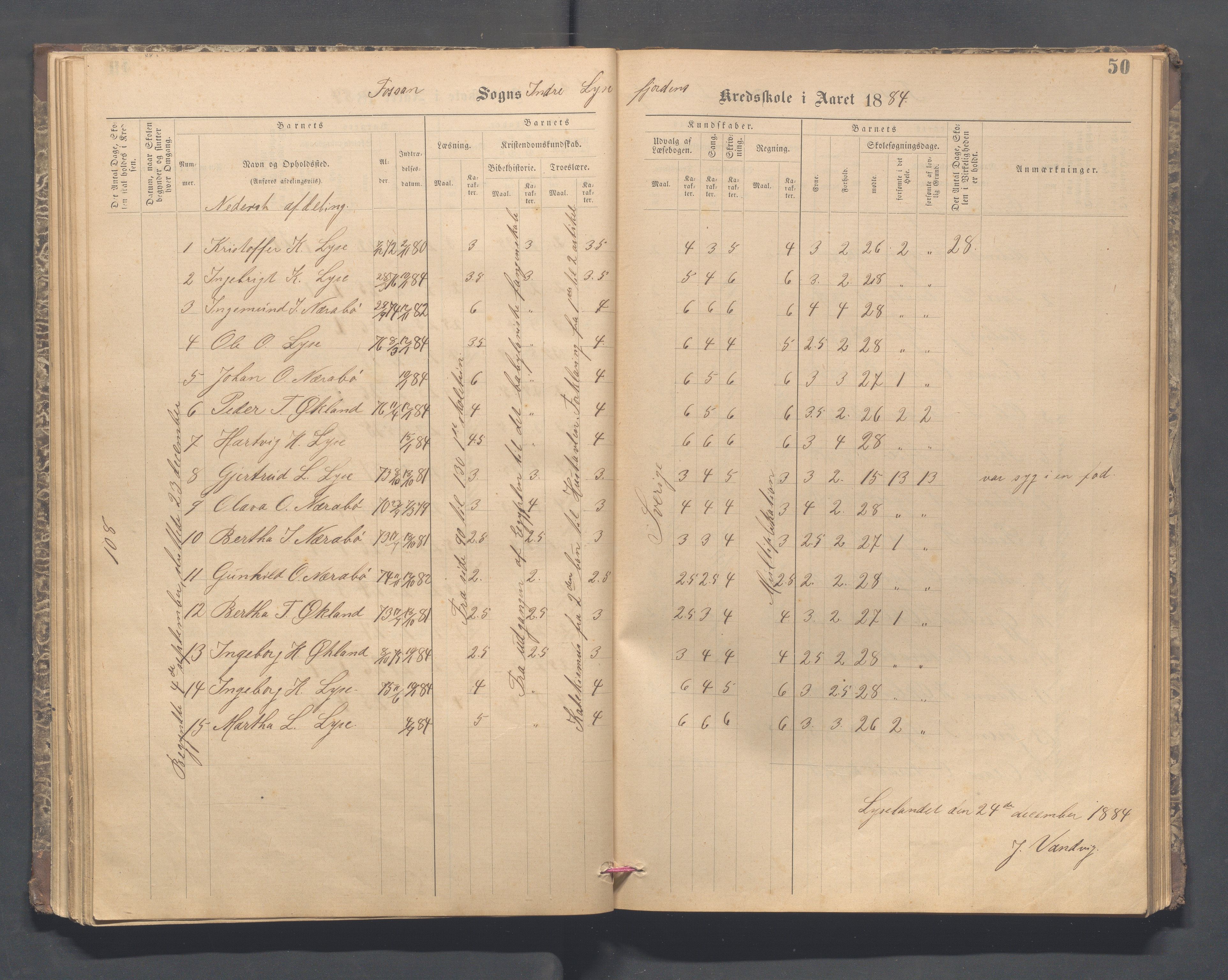 Forsand kommune - Lyse skole, IKAR/K-101613/H/L0001: Skoleprotokoll - Lyselandet, Indre Lysefjords enslige gårder, Kalleli omgangsskole, Songesand, Eiane, 1877-1894, p. 50