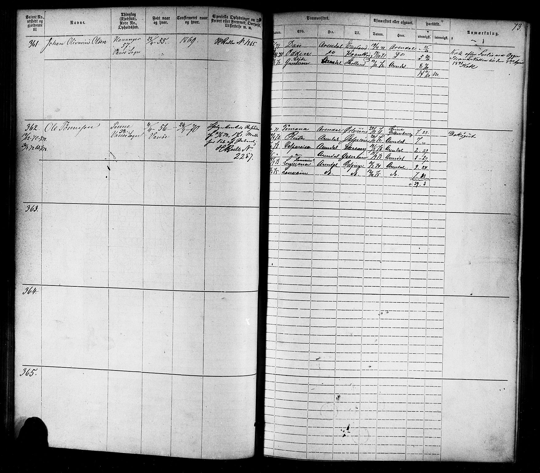 Farsund mønstringskrets, AV/SAK-2031-0017/F/Fa/L0005: Annotasjonsrulle nr 1-1910 med register, Z-2, 1869-1877, p. 99