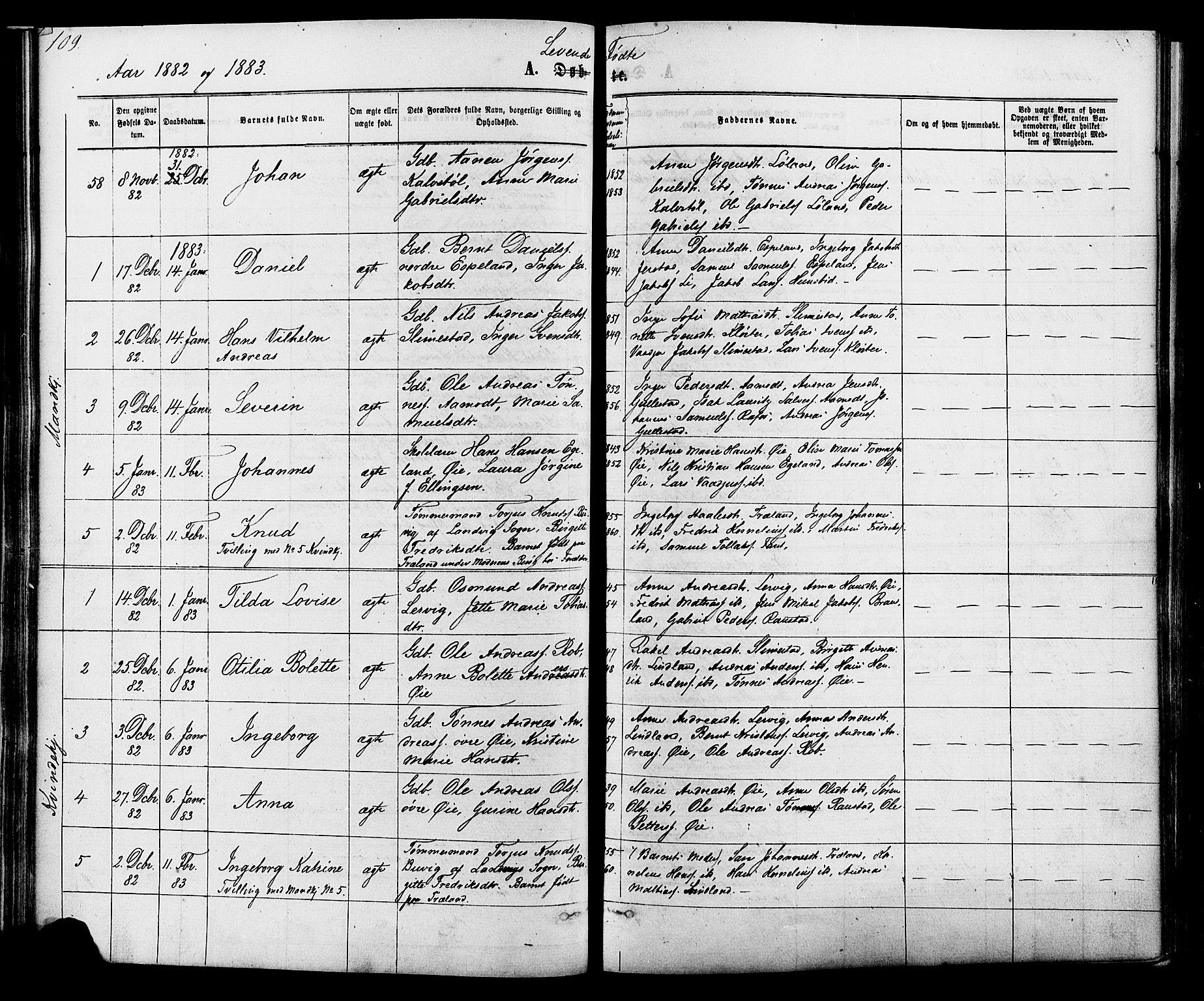 Kvinesdal sokneprestkontor, SAK/1111-0026/F/Fa/Fab/L0007: Parish register (official) no. A 7, 1870-1885, p. 109