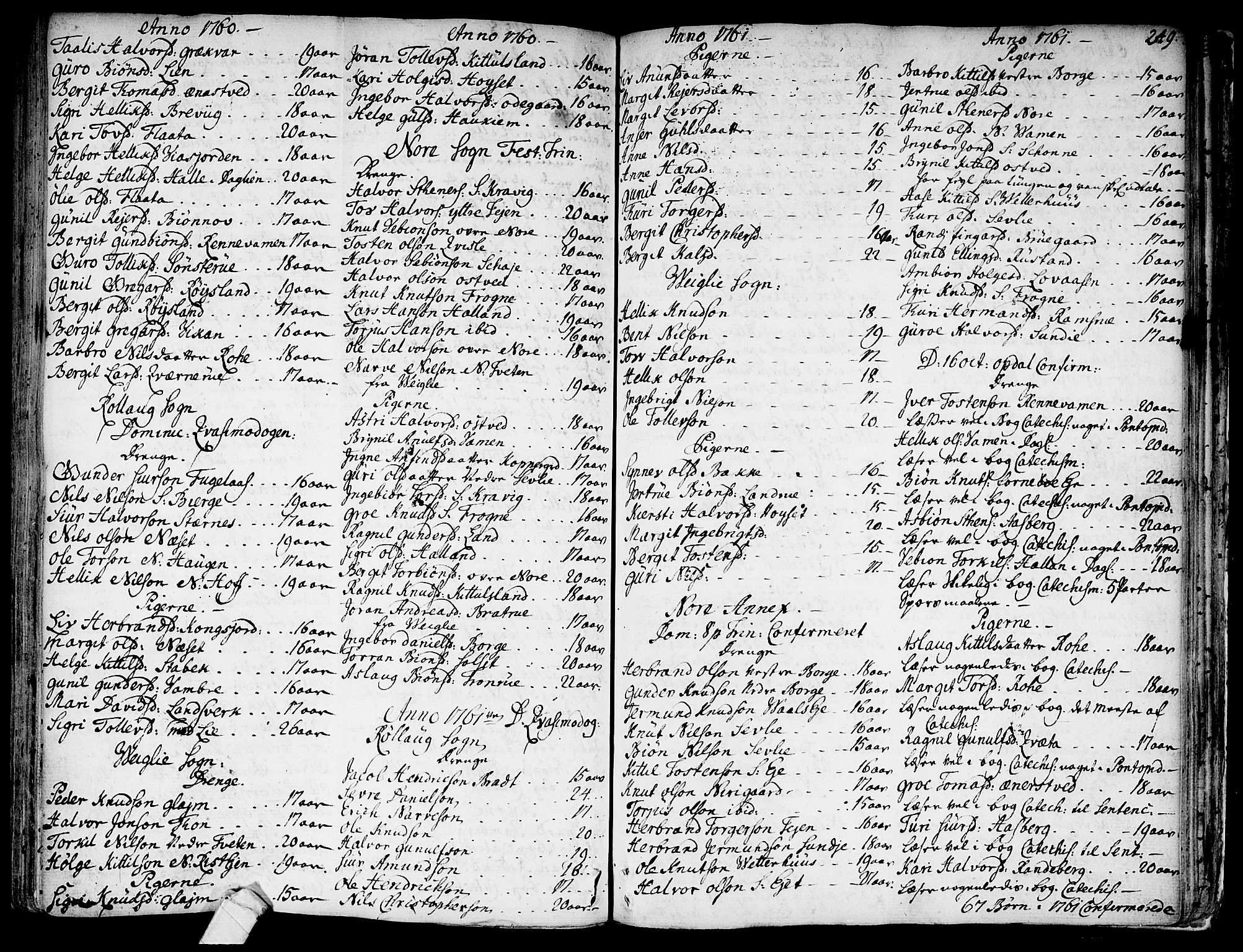 Rollag kirkebøker, SAKO/A-240/F/Fa/L0003: Parish register (official) no. I 3, 1743-1778, p. 249