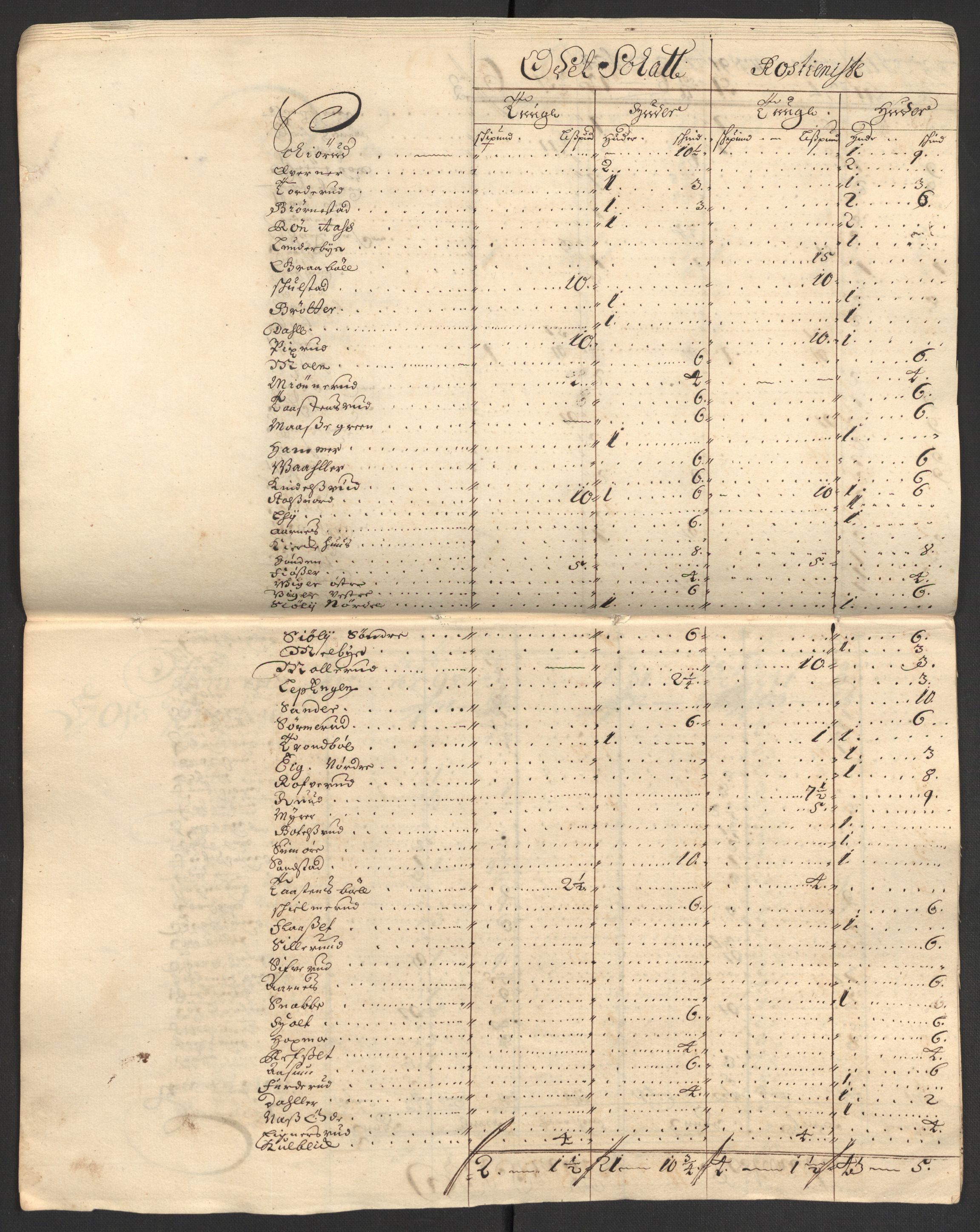 Rentekammeret inntil 1814, Reviderte regnskaper, Fogderegnskap, AV/RA-EA-4092/R13/L0843: Fogderegnskap Solør, Odal og Østerdal, 1705-1706, p. 163