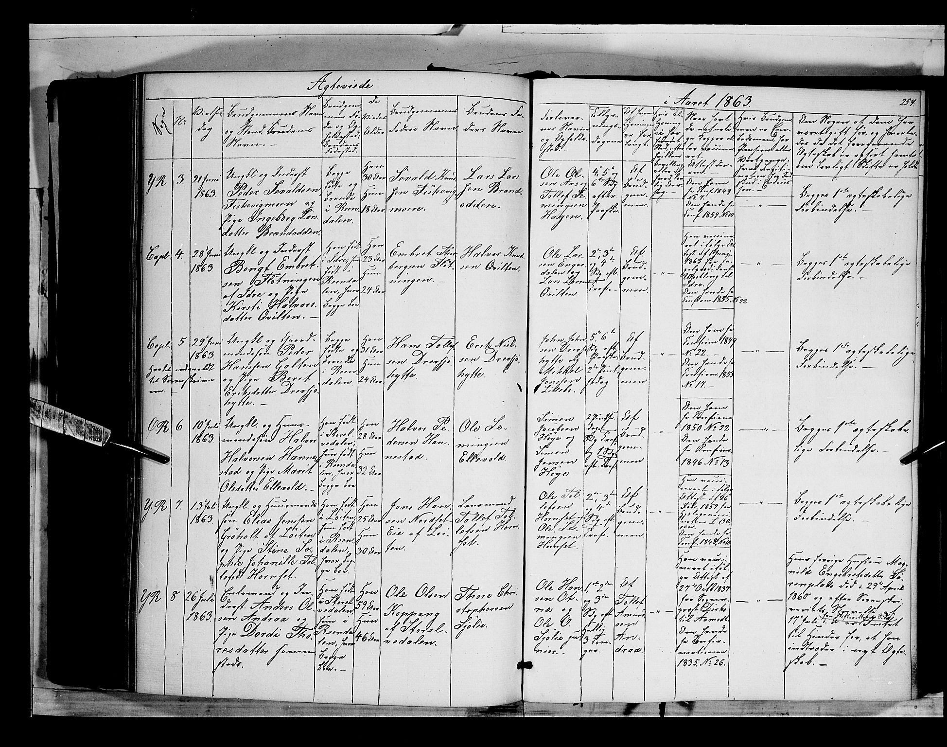 Rendalen prestekontor, AV/SAH-PREST-054/H/Ha/Haa/L0005: Parish register (official) no. 5, 1853-1866, p. 254