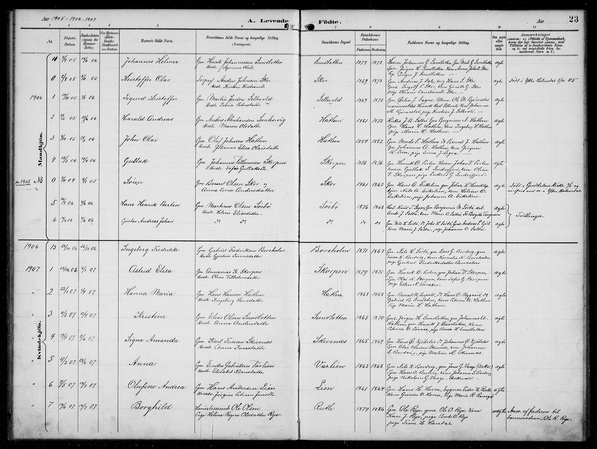 Hyllestad sokneprestembete, AV/SAB-A-80401: Parish register (copy) no. C 3, 1894-1913, p. 23