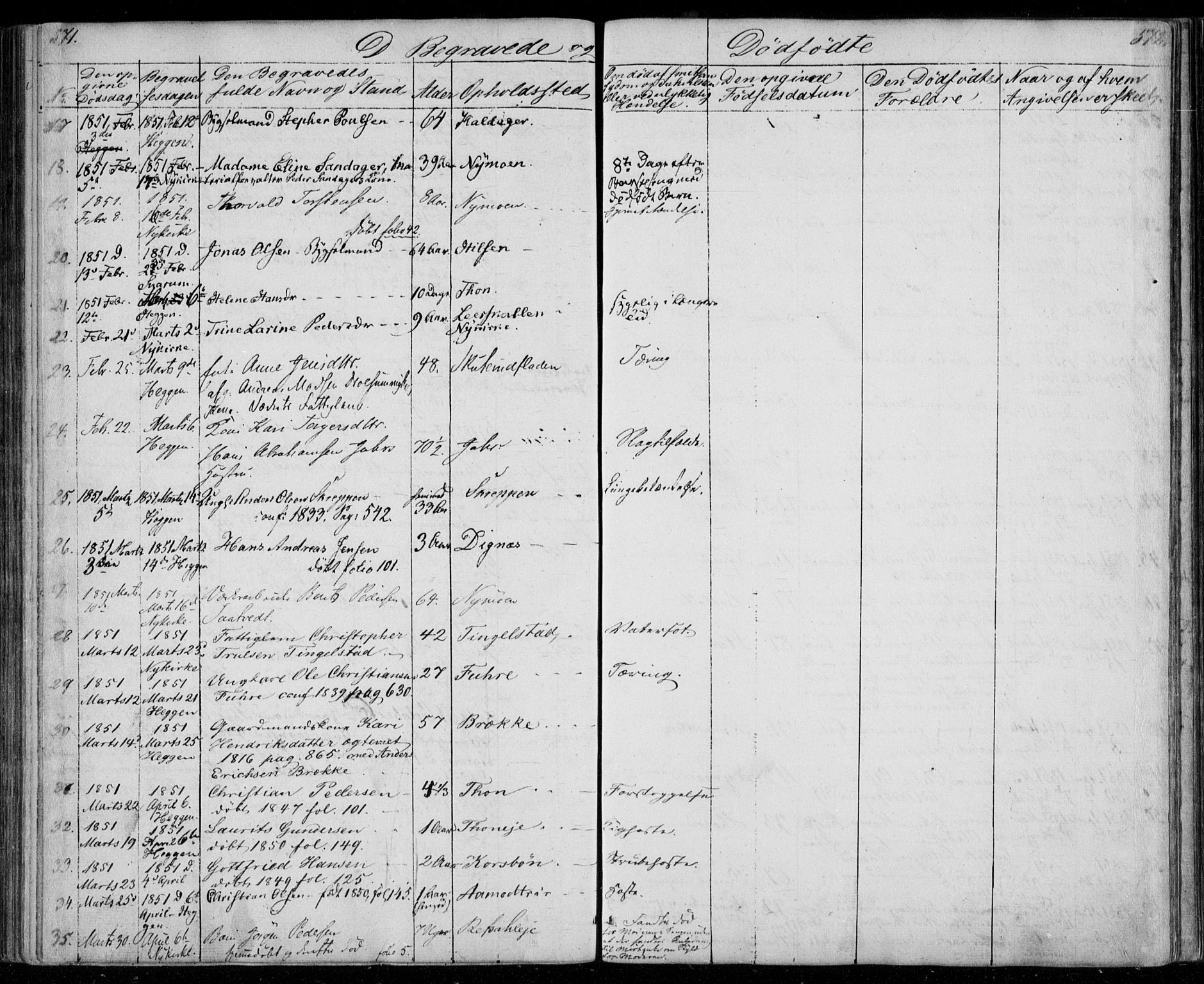 Modum kirkebøker, AV/SAKO-A-234/F/Fa/L0008: Parish register (official) no. 8, 1851-1859, p. 571-572