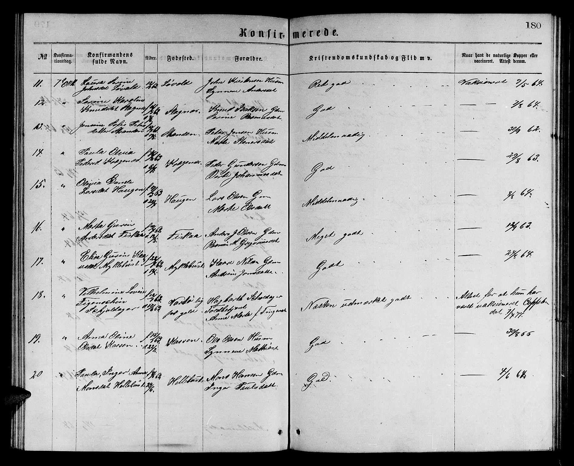 Ministerialprotokoller, klokkerbøker og fødselsregistre - Møre og Romsdal, SAT/A-1454/501/L0016: Parish register (copy) no. 501C02, 1868-1884, p. 180