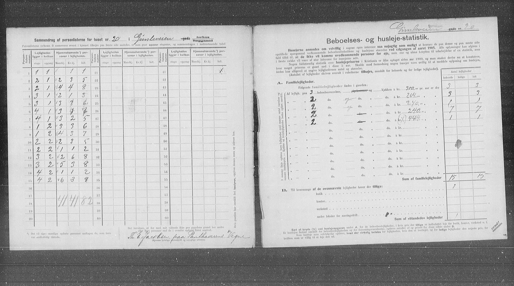 OBA, Municipal Census 1905 for Kristiania, 1905, p. 15033