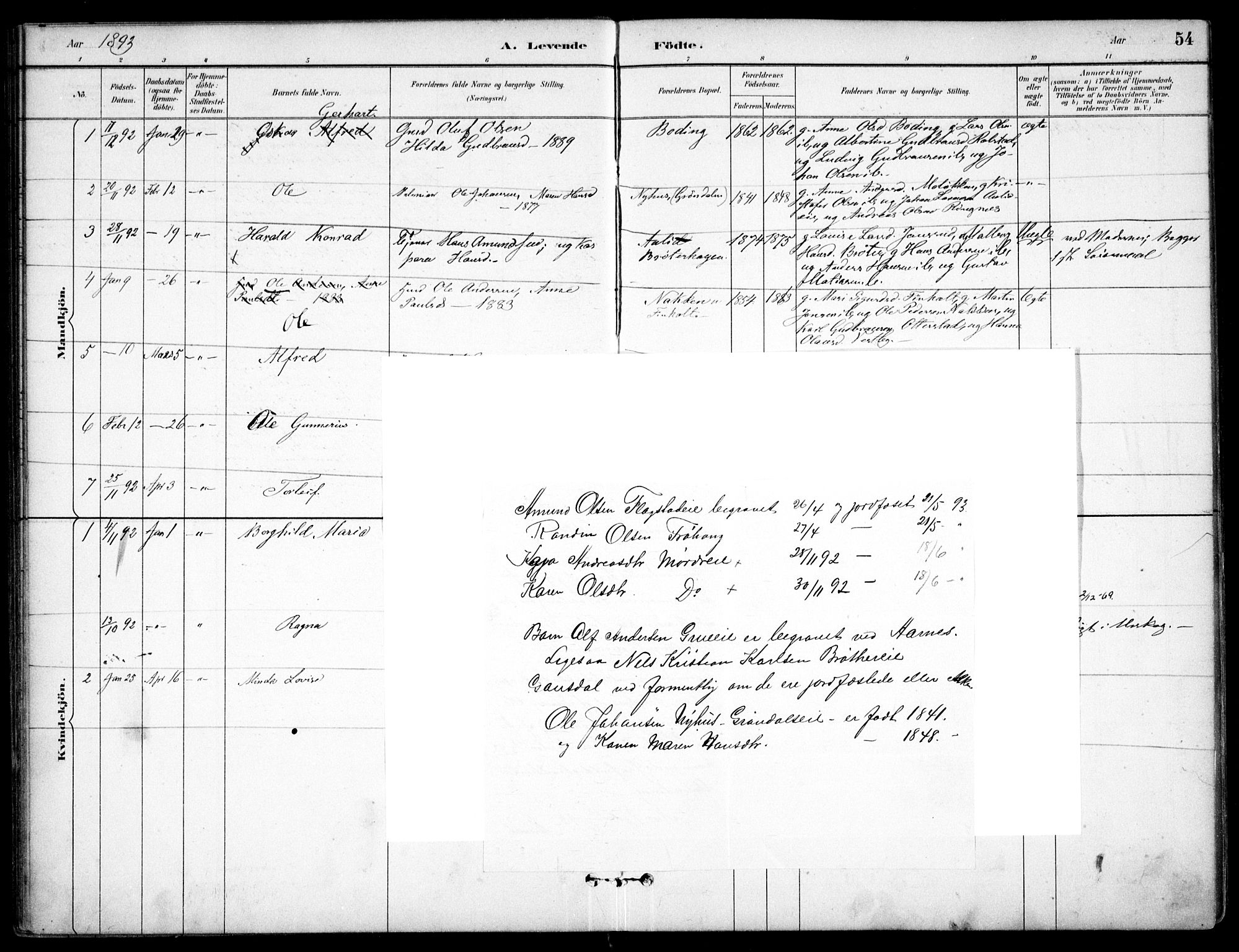 Nes prestekontor Kirkebøker, SAO/A-10410/F/Fc/L0002: Parish register (official) no. IIi 2, 1882-1916, p. 54