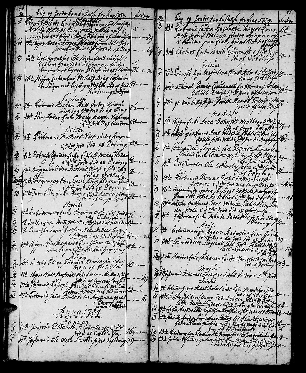 Ministerialprotokoller, klokkerbøker og fødselsregistre - Sør-Trøndelag, AV/SAT-A-1456/602/L0134: Parish register (copy) no. 602C02, 1759-1812, p. 44-45