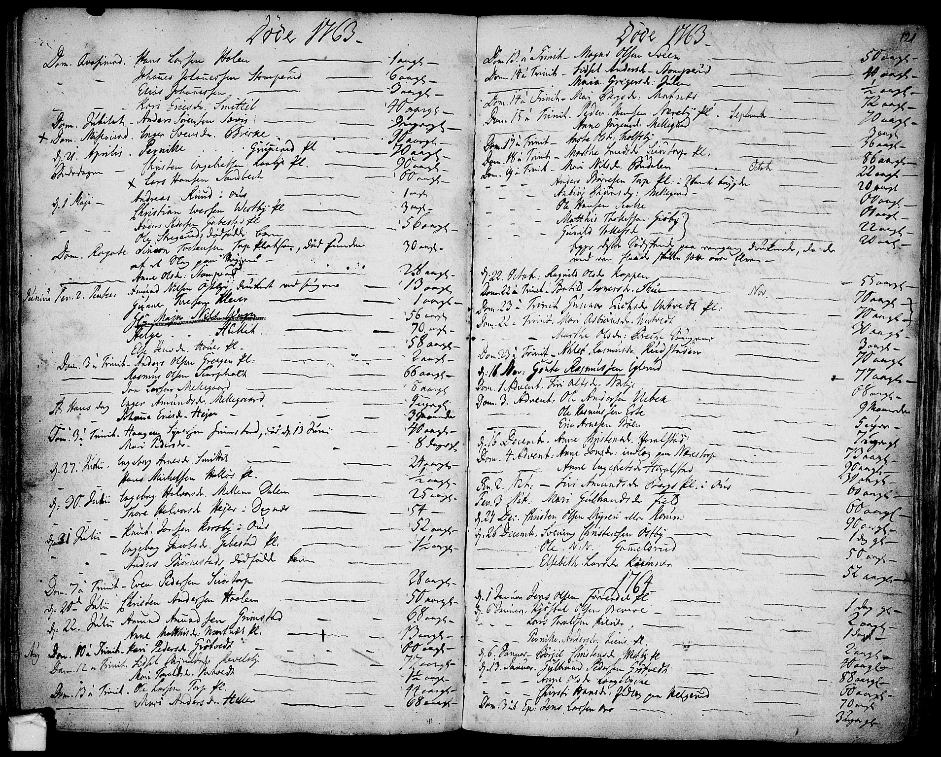 Rakkestad prestekontor Kirkebøker, AV/SAO-A-2008/F/Fa/L0003: Parish register (official) no. I 3, 1752-1777, p. 121