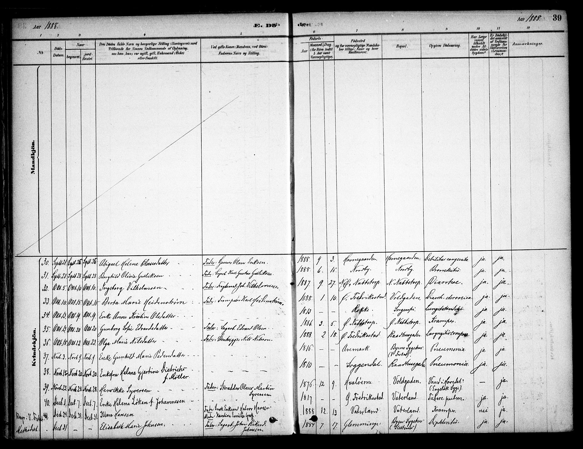 Østre Fredrikstad prestekontor Kirkebøker, SAO/A-10907/F/Fa/L0001: Parish register (official) no. 1, 1878-1909, p. 39