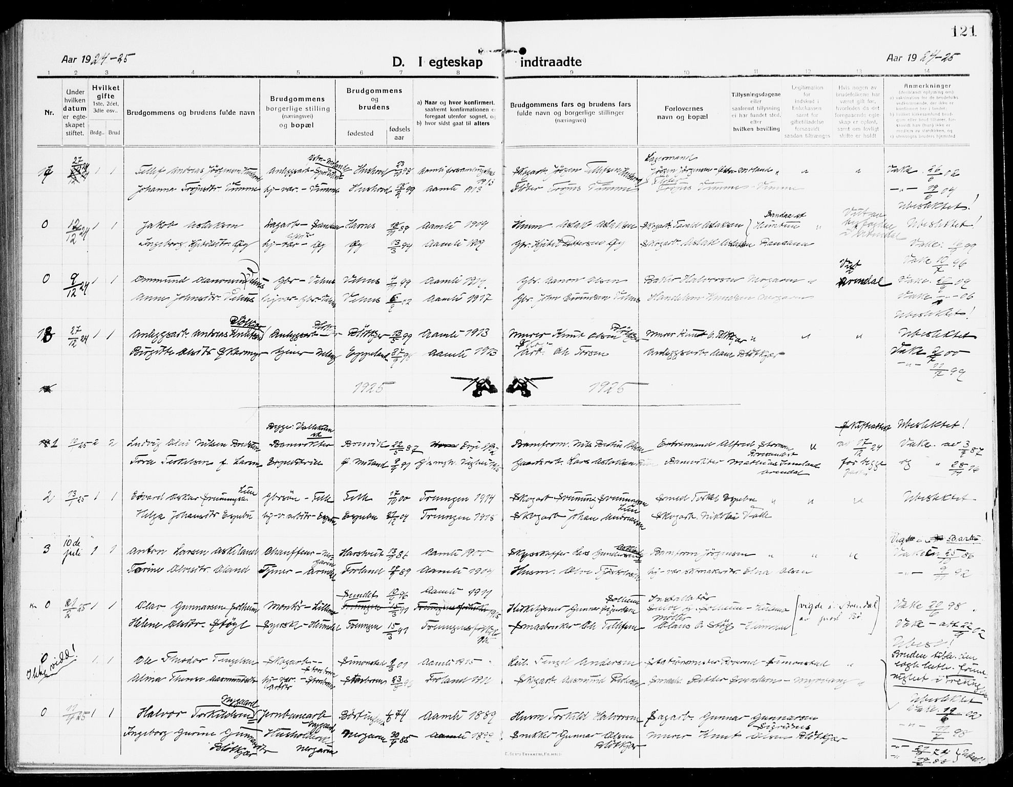 Åmli sokneprestkontor, AV/SAK-1111-0050/F/Fa/Fac/L0013: Parish register (official) no. A 13, 1914-1933, p. 121