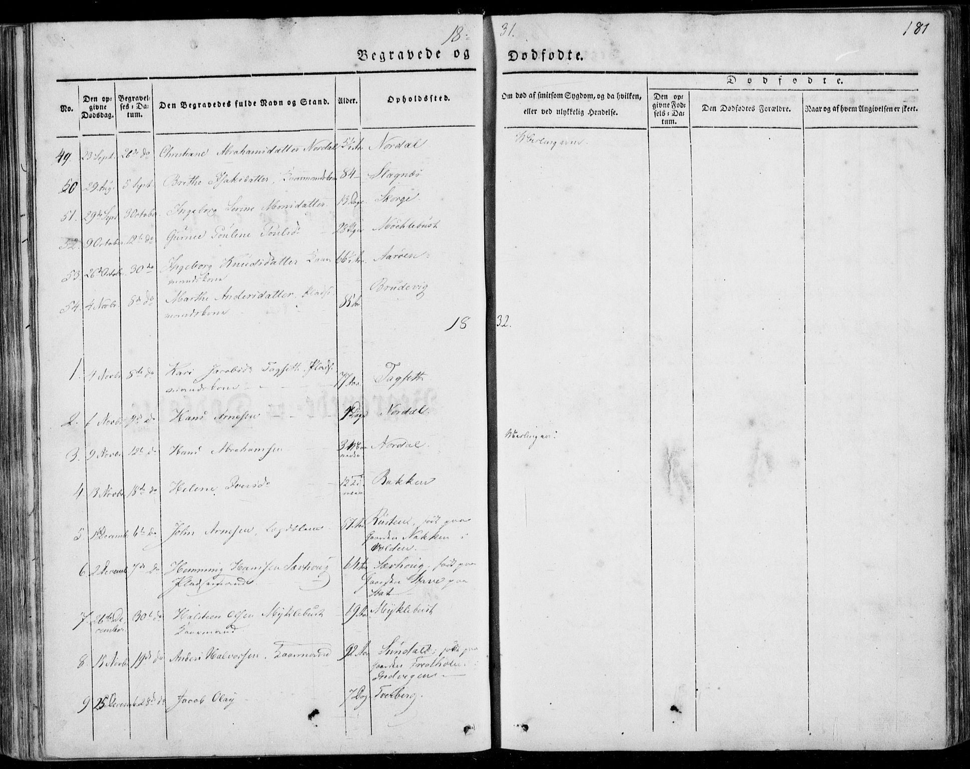 Ministerialprotokoller, klokkerbøker og fødselsregistre - Møre og Romsdal, AV/SAT-A-1454/501/L0005: Parish register (official) no. 501A05, 1831-1844, p. 181