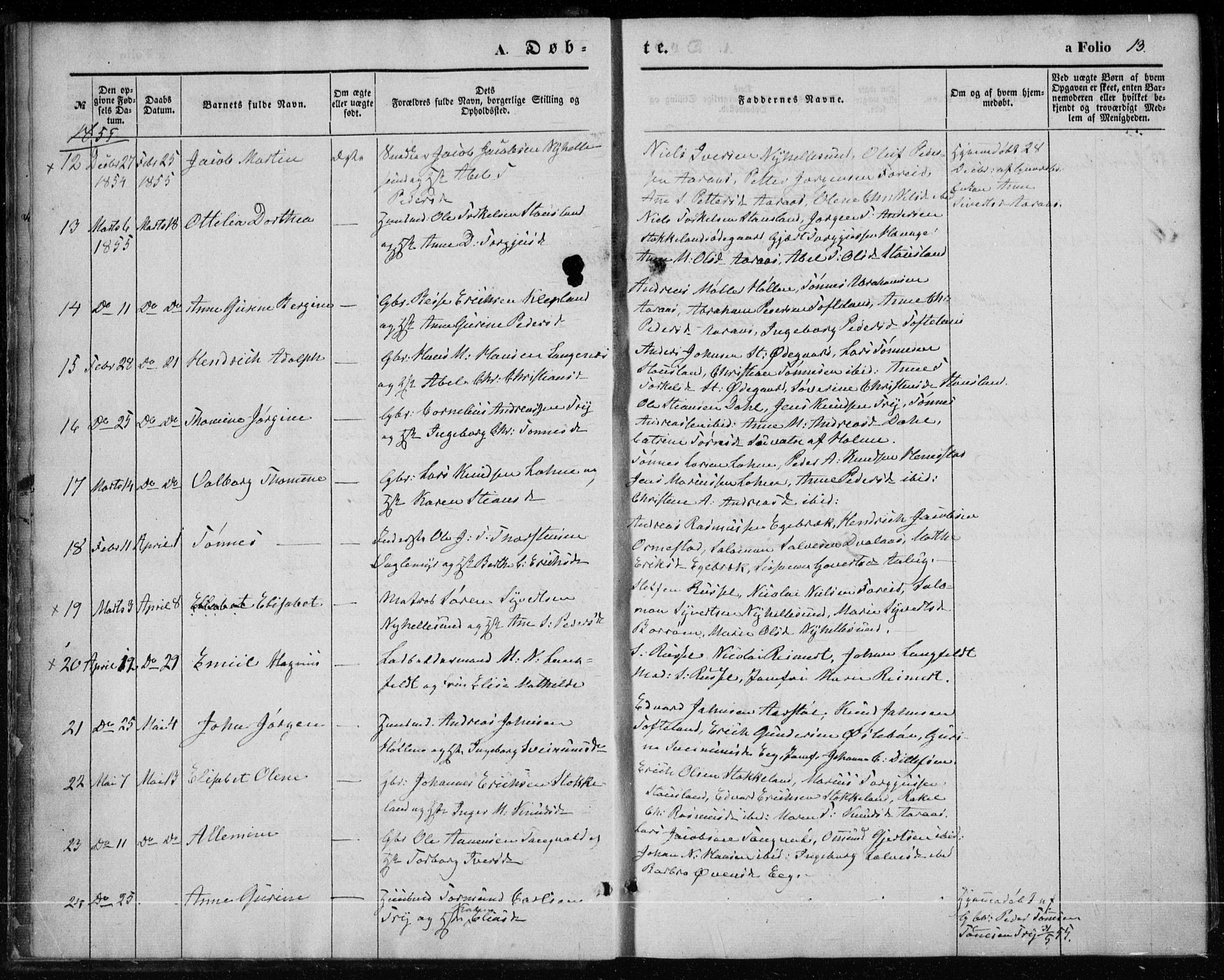 Søgne sokneprestkontor, SAK/1111-0037/F/Fa/Fab/L0010: Parish register (official) no. A 10, 1853-1869, p. 13