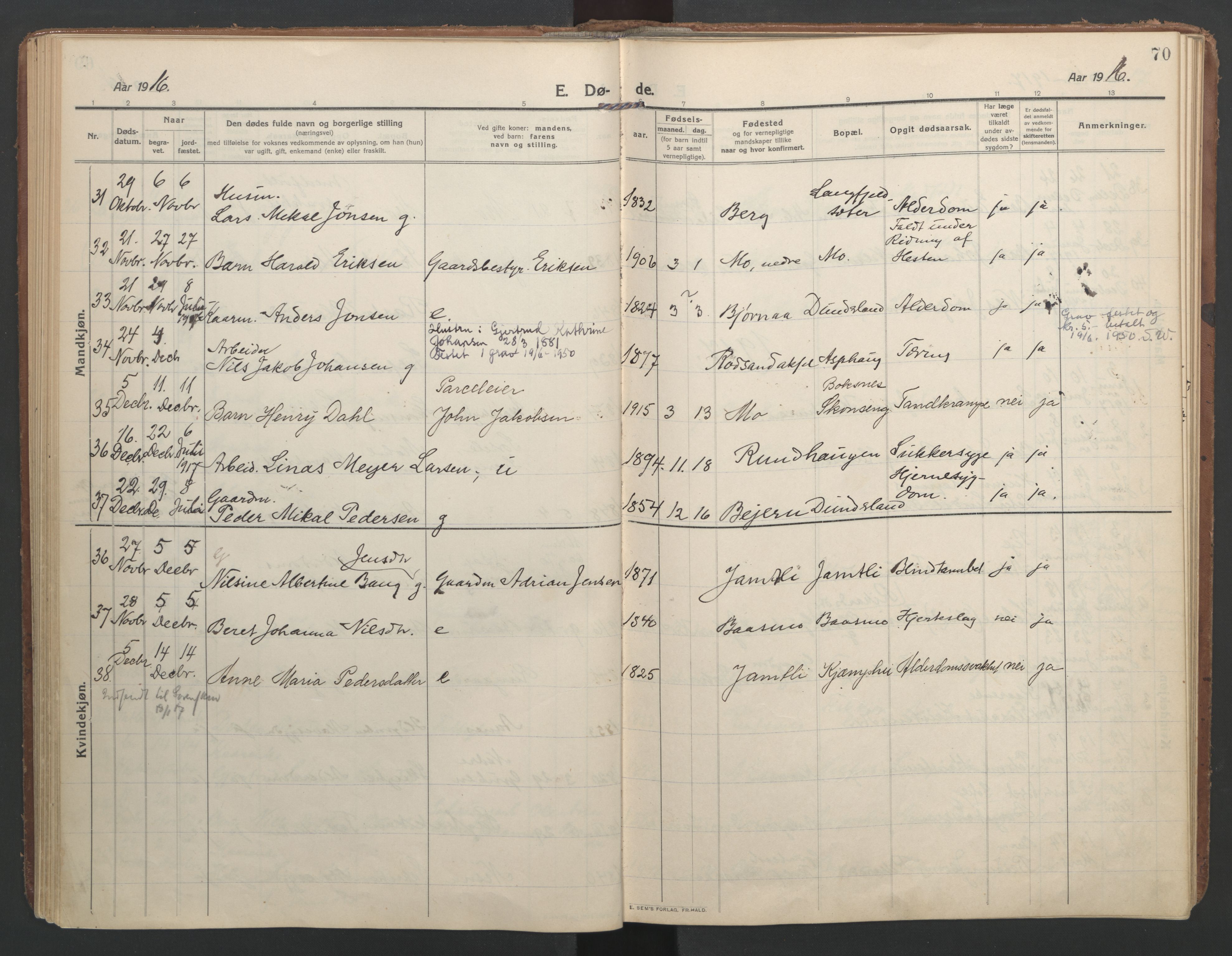 Ministerialprotokoller, klokkerbøker og fødselsregistre - Nordland, SAT/A-1459/827/L0405: Parish register (official) no. 827A17, 1912-1925, p. 70