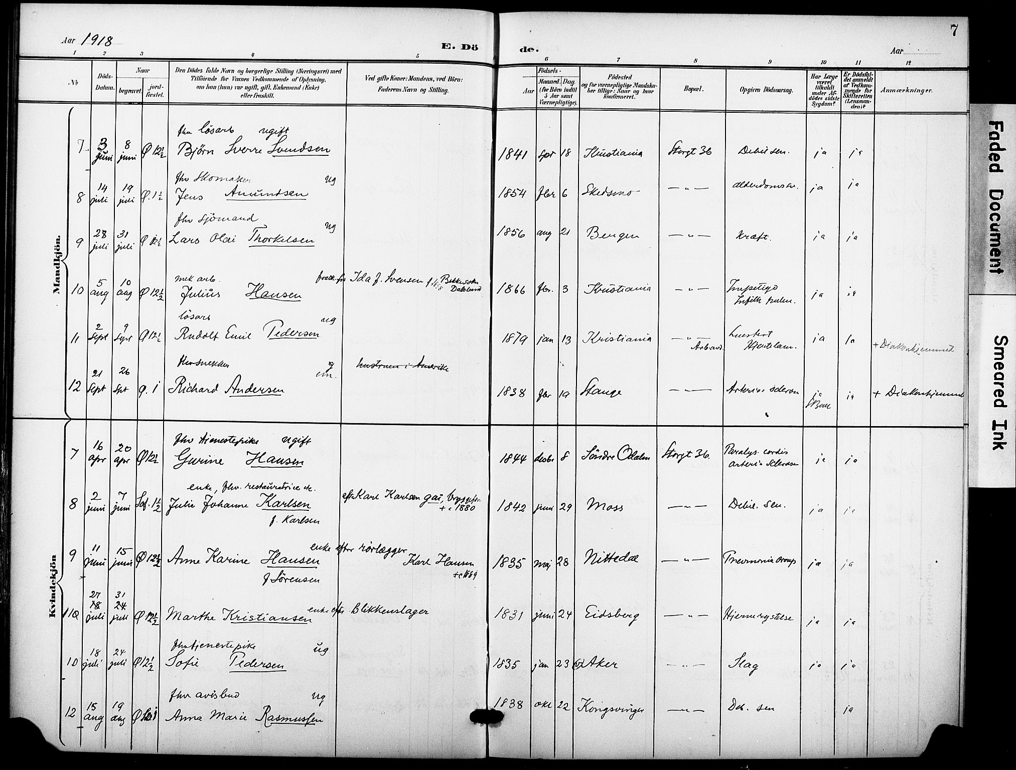 Krohgstøtten sykehusprest Kirkebøker, AV/SAO-A-10854/F/Fa/L0004: Parish register (official) no. 4, 1900-1935, p. 7