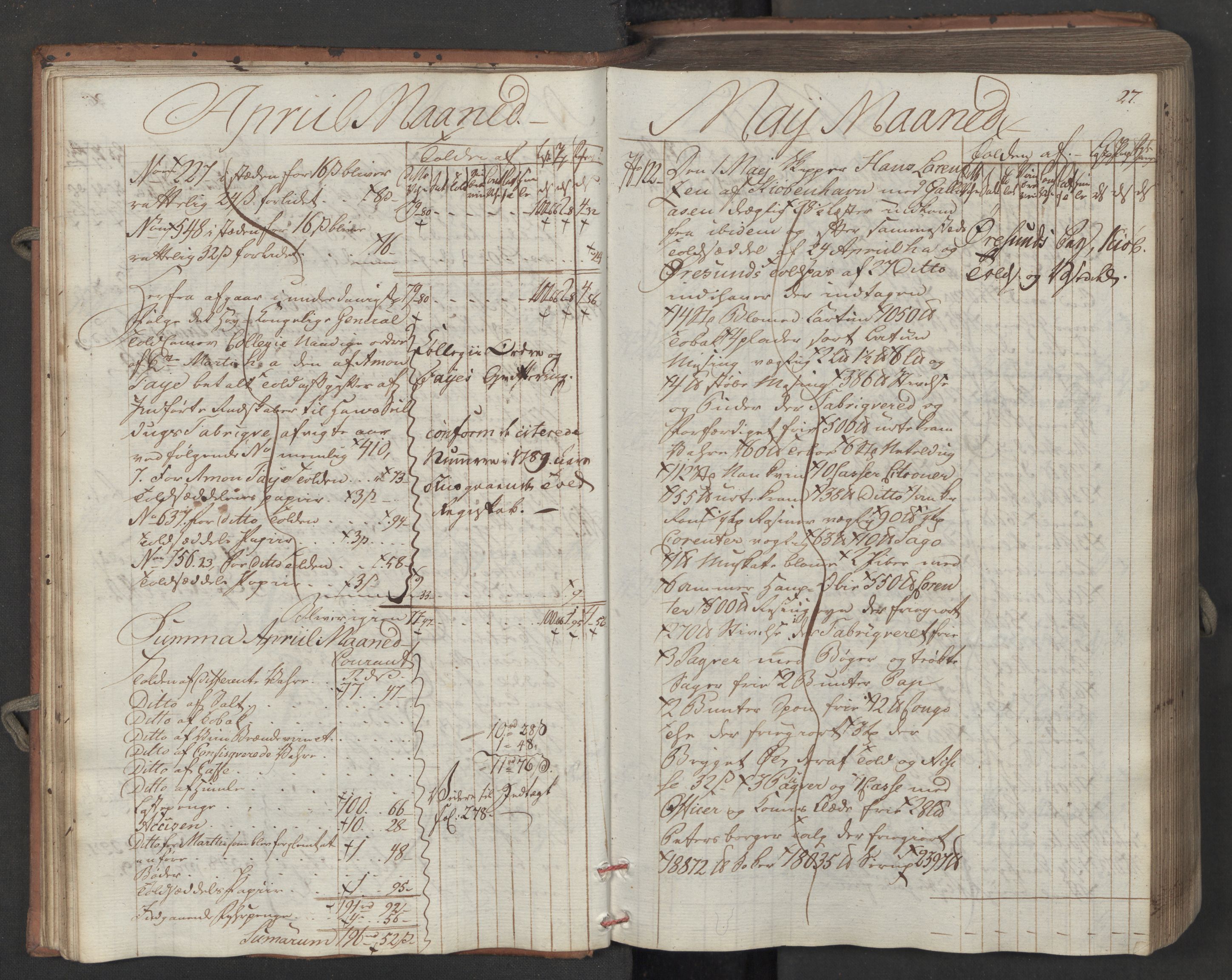 Generaltollkammeret, tollregnskaper, RA/EA-5490/R08/L0158/0001: Tollregnskaper Drammen / Inngående tollbok, 1790, p. 27