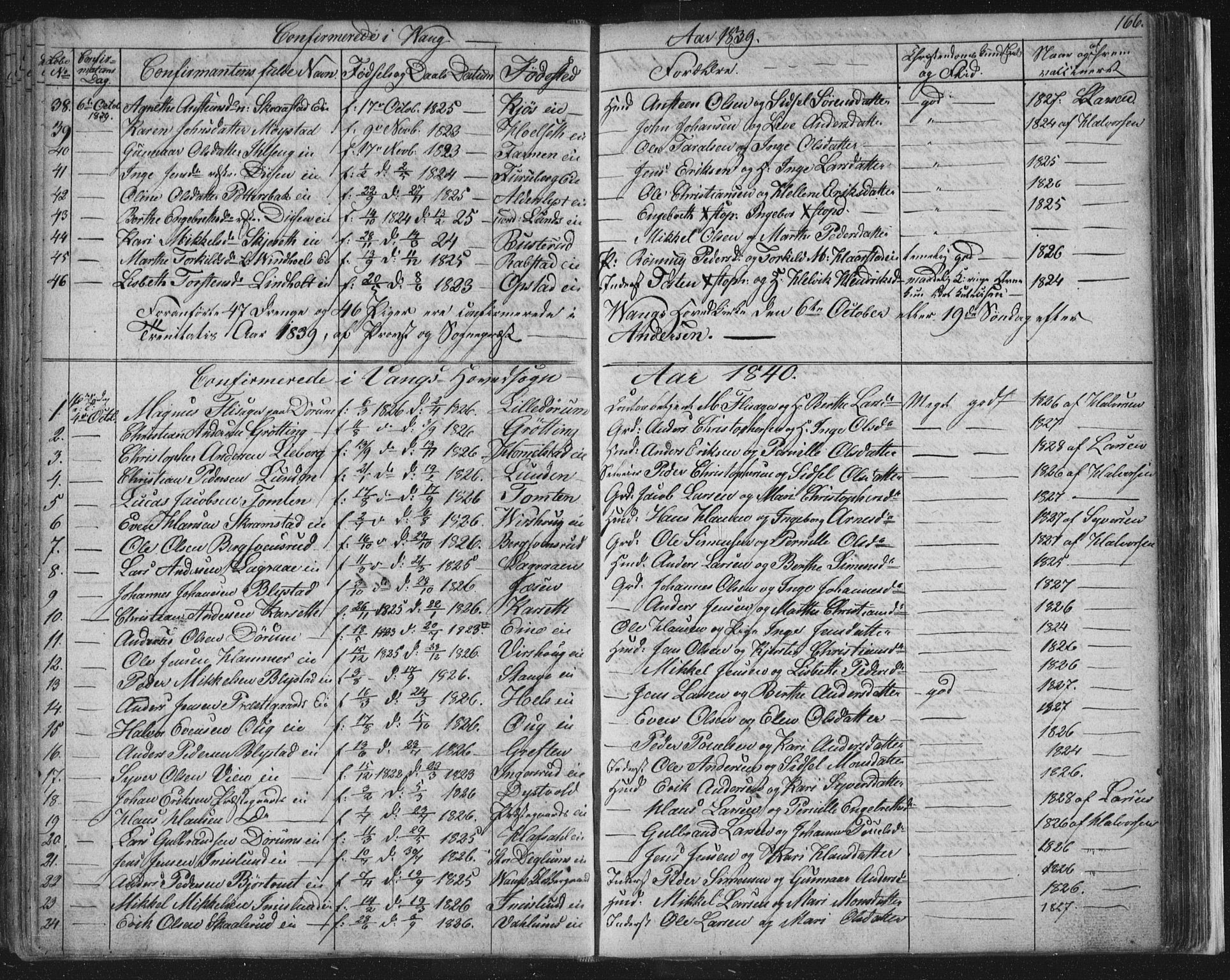 Vang prestekontor, Hedmark, SAH/PREST-008/H/Ha/Hab/L0008: Parish register (copy) no. 8, 1832-1854, p. 166