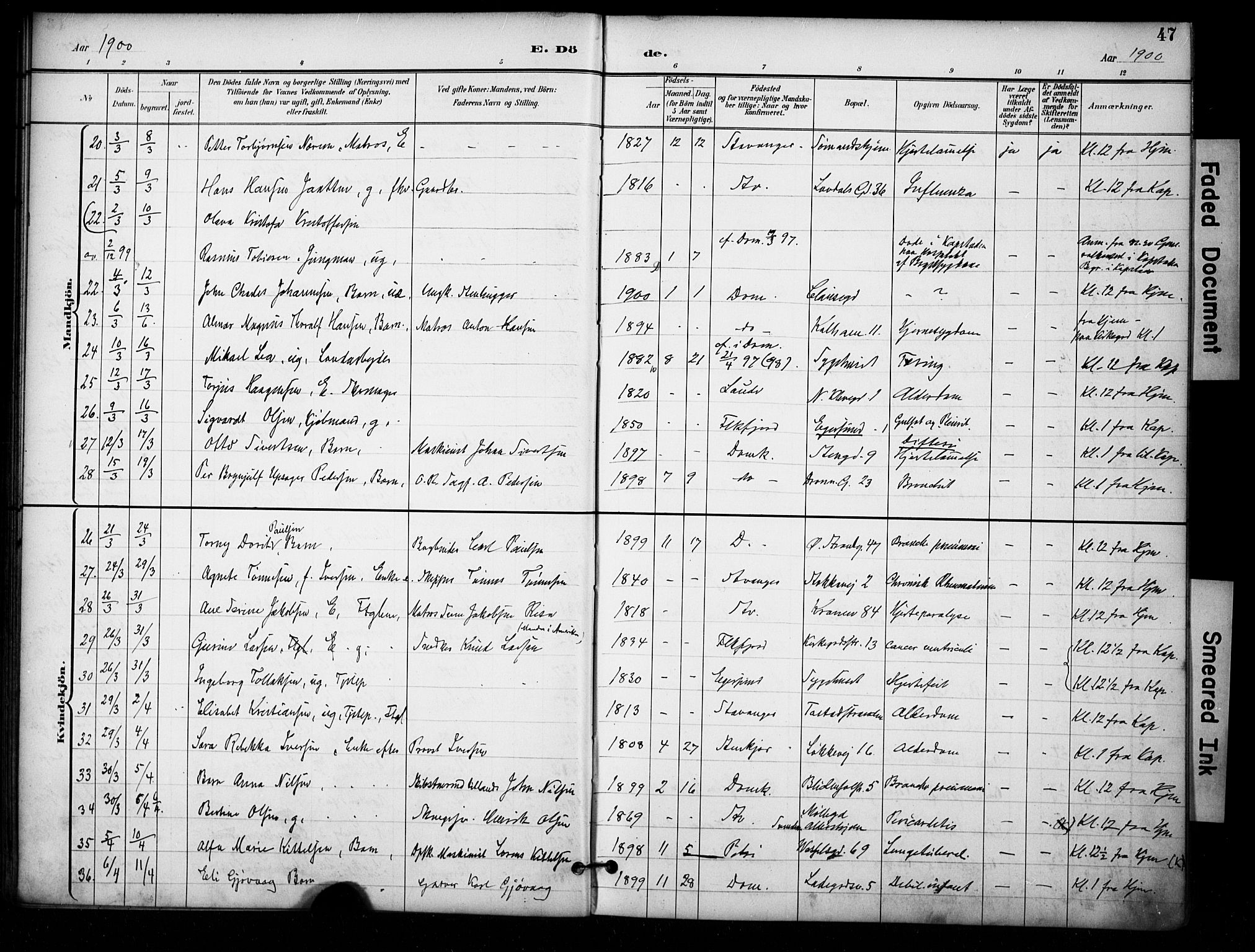 Domkirken sokneprestkontor, SAST/A-101812/001/30/30BA/L0032: Parish register (official) no. A 31, 1896-1917, p. 47