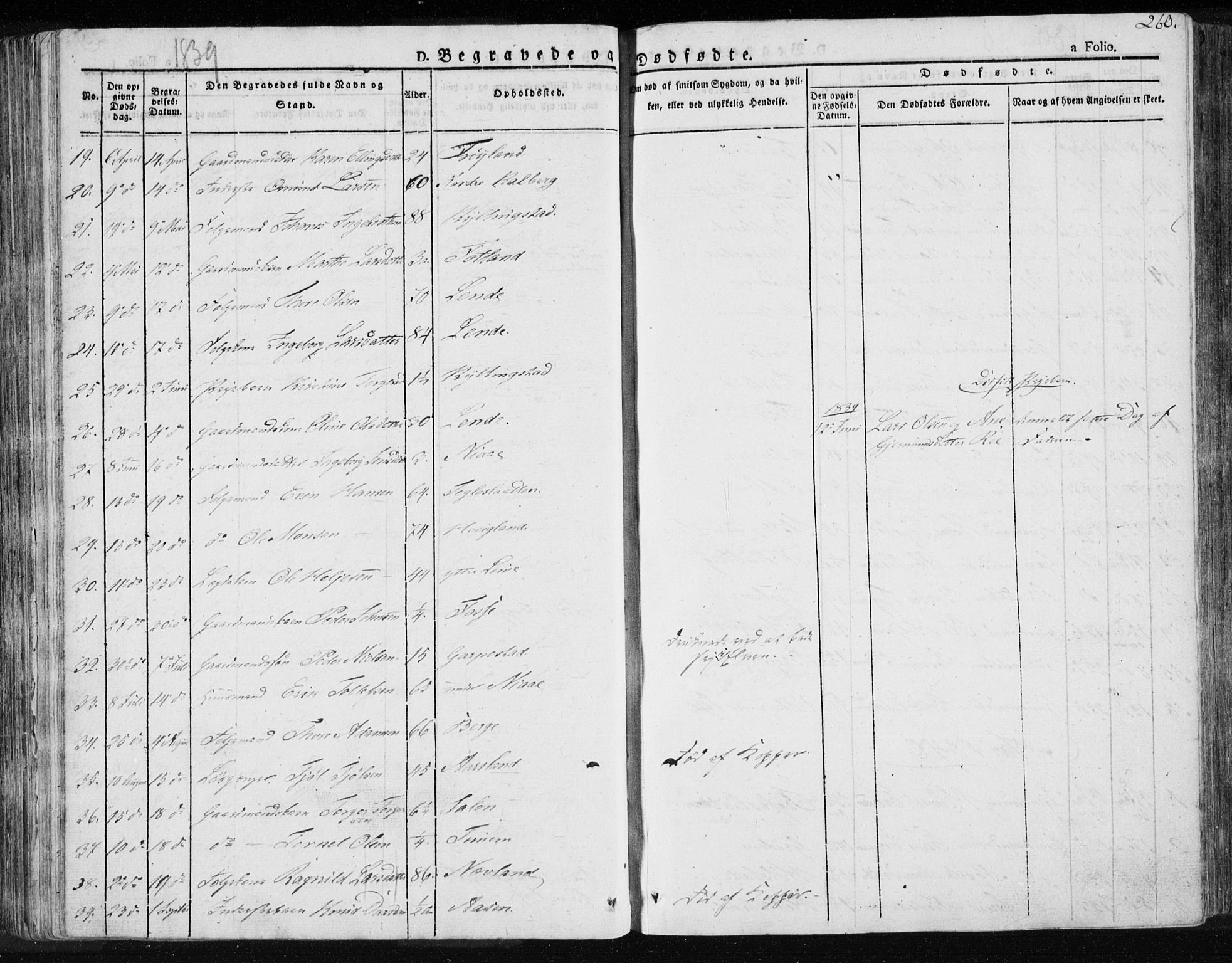 Lye sokneprestkontor, AV/SAST-A-101794/001/30BA/L0004: Parish register (official) no. A 4, 1826-1841, p. 260