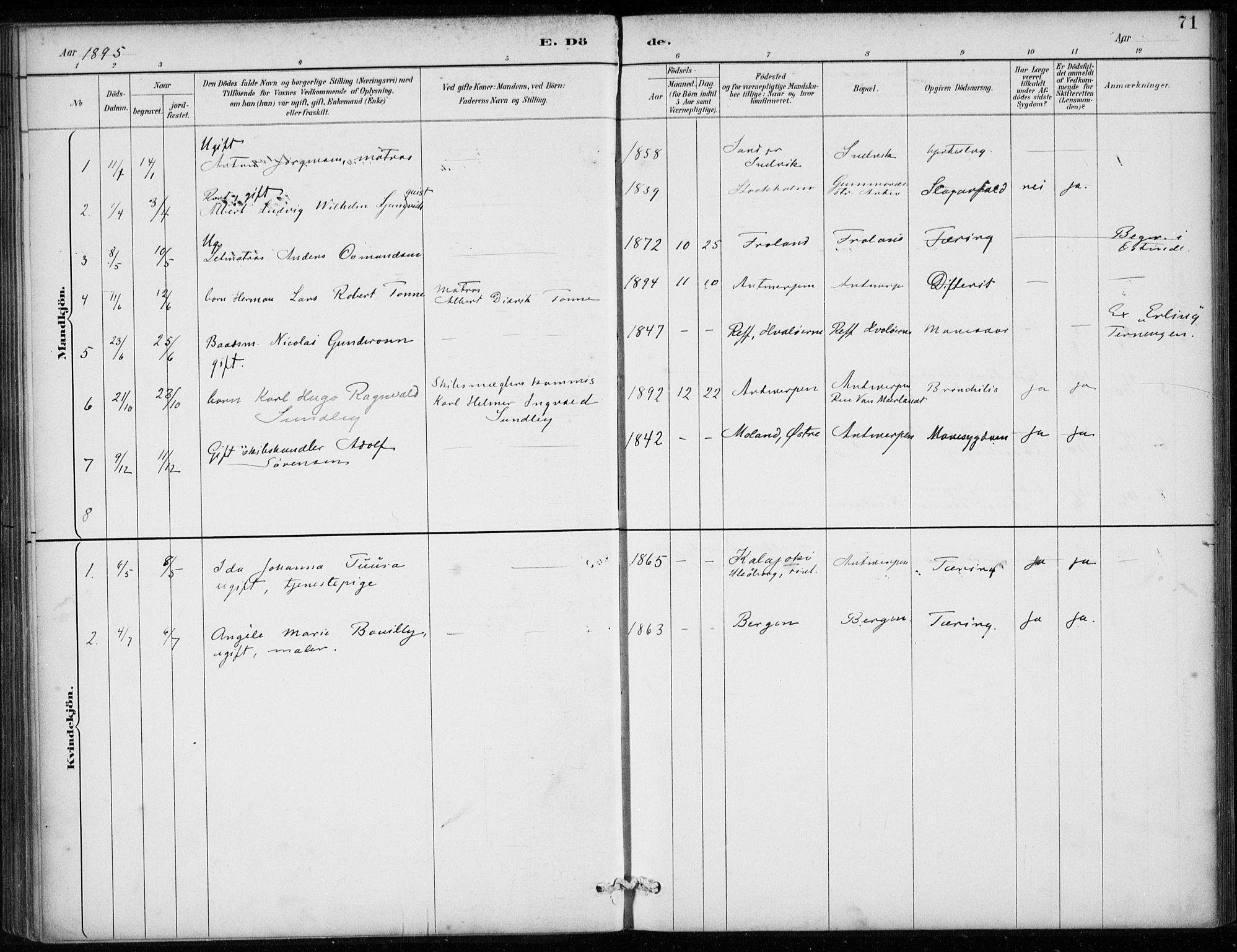 Den norske sjømannsmisjon i utlandet/Antwerpen, SAB/SAB/PA-0105/H/Ha/L0002: Parish register (official) no. A 2, 1887-1913, p. 71