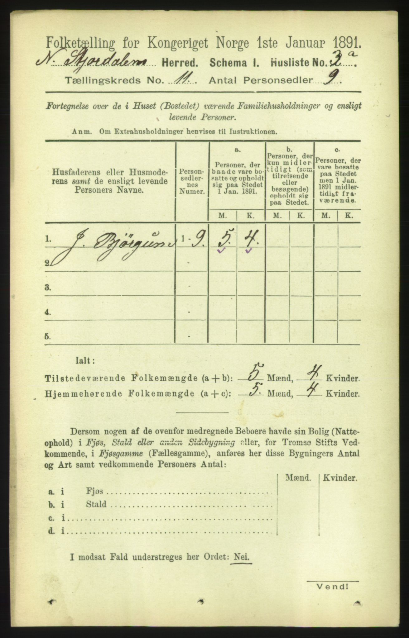 RA, 1891 census for 1714 Nedre Stjørdal, 1891, p. 5667