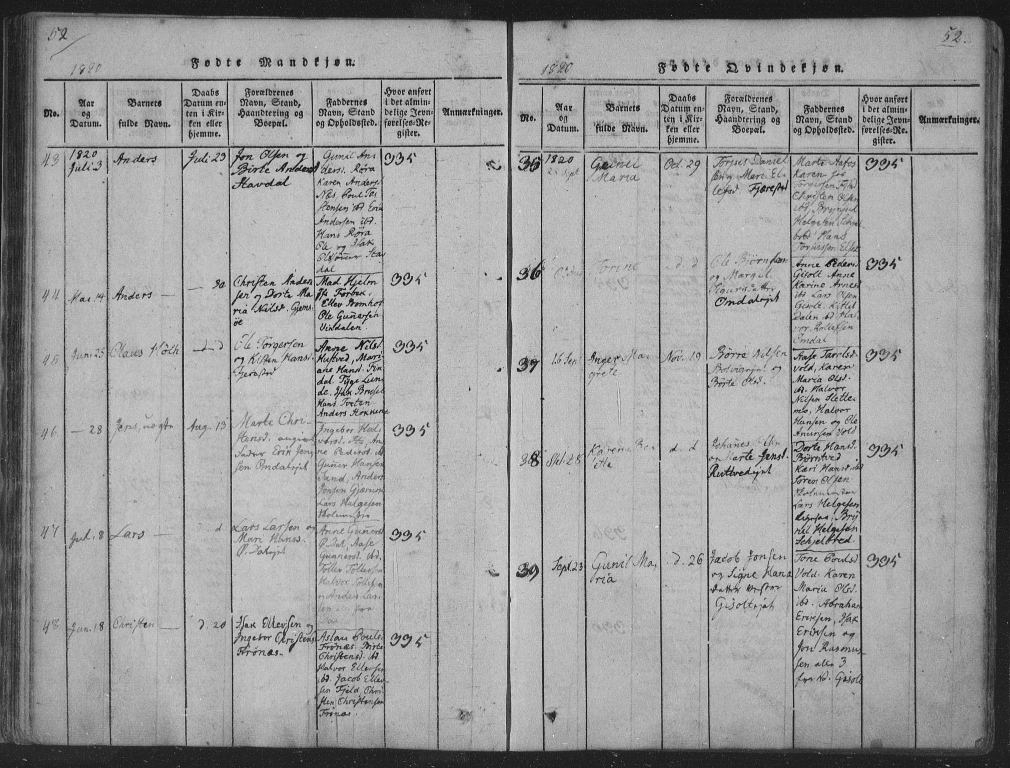 Solum kirkebøker, SAKO/A-306/F/Fa/L0004: Parish register (official) no. I 4, 1814-1833, p. 52