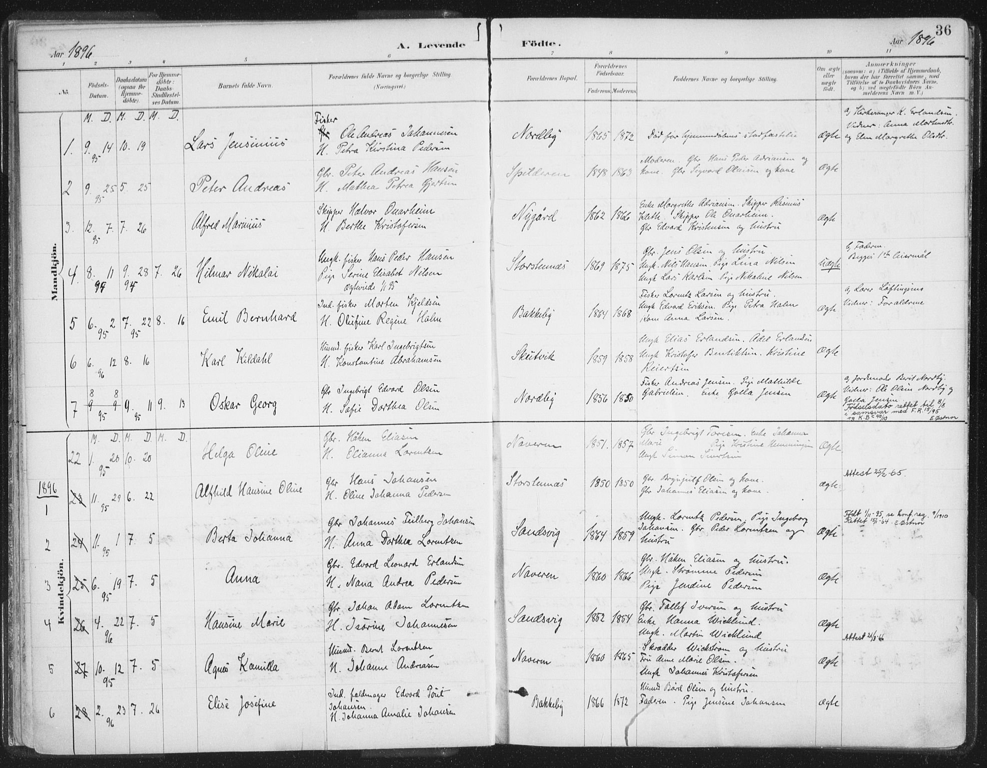 Balsfjord sokneprestembete, AV/SATØ-S-1303/G/Gaa/L0007kirke: Parish register (official) no. 7, 1887-1909, p. 36