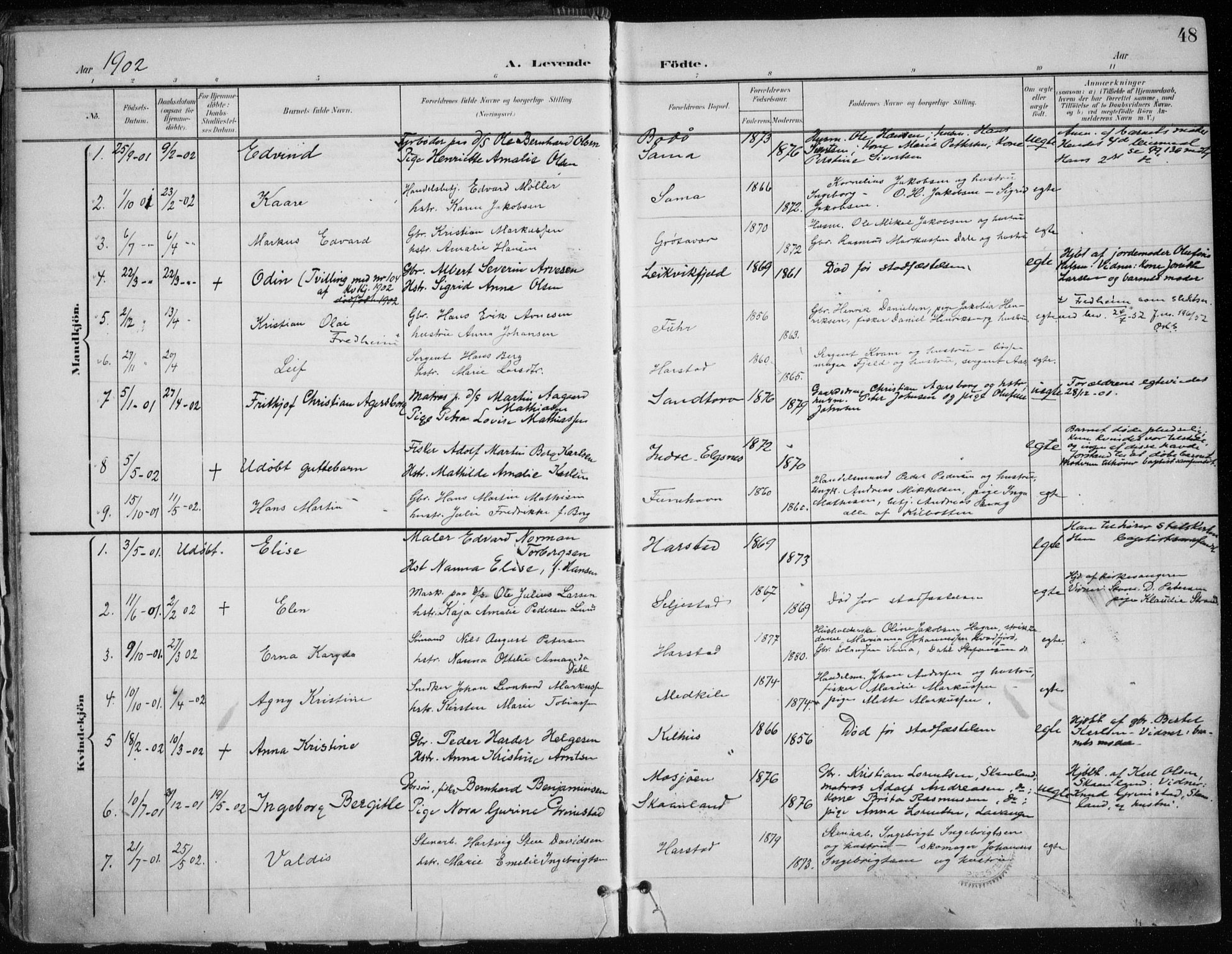 Trondenes sokneprestkontor, SATØ/S-1319/H/Ha/L0017kirke: Parish register (official) no. 17, 1899-1908, p. 48