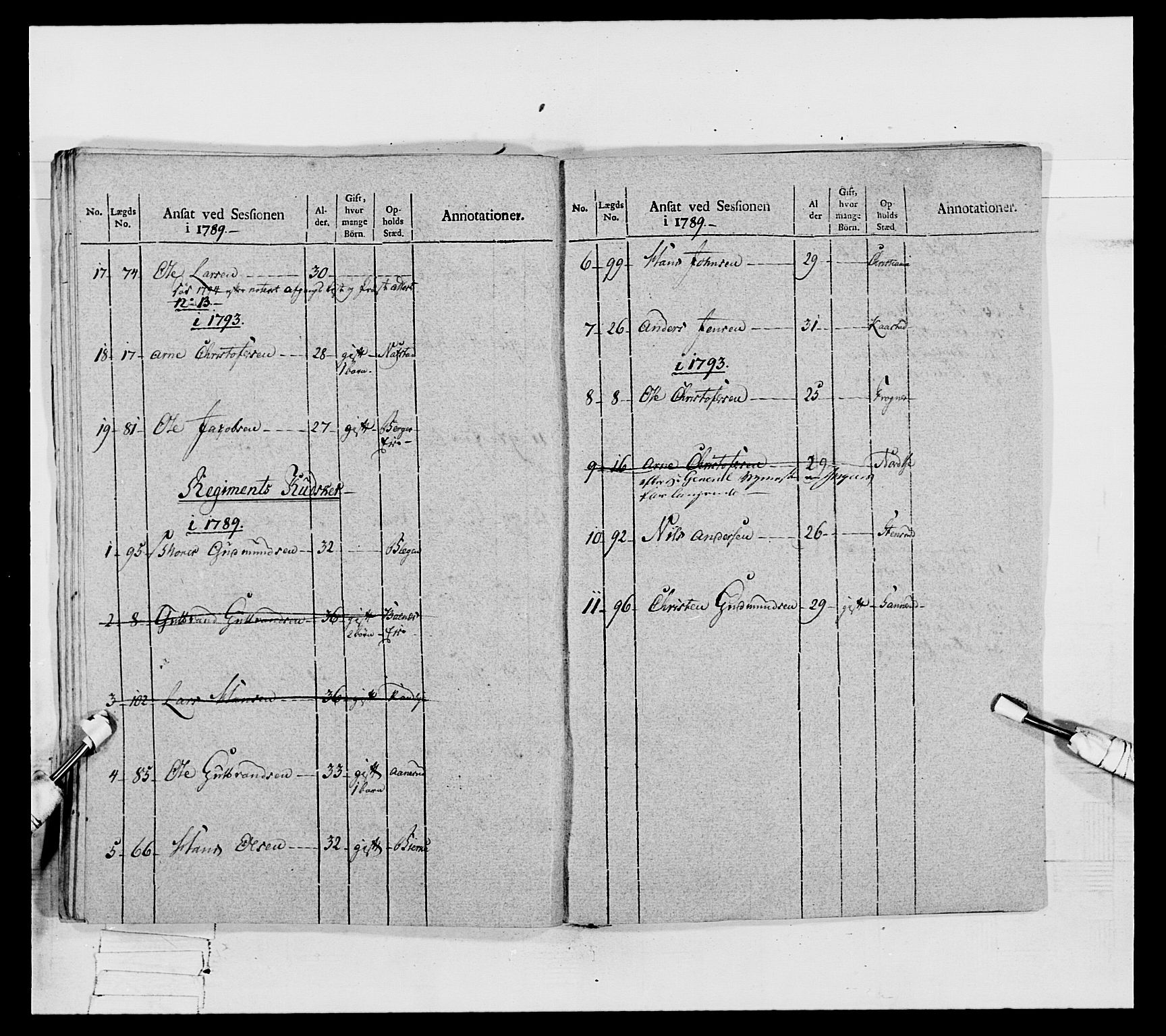 Generalitets- og kommissariatskollegiet, Det kongelige norske kommissariatskollegium, RA/EA-5420/E/Eh/L0067: Opplandske nasjonale infanteriregiment, 1789-1797, p. 598