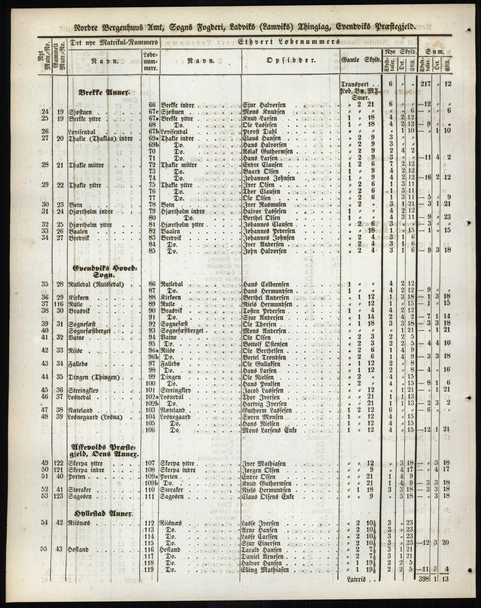 Andre publikasjoner, PUBL/PUBL-999/0002/0013: Bind 13 - Nordre Bergenhus amt, 1838, p. 57