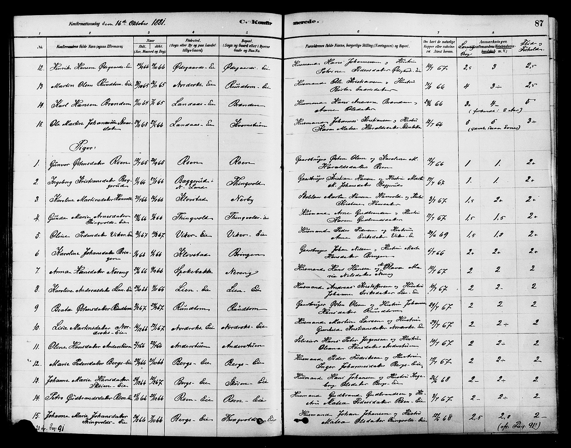 Søndre Land prestekontor, AV/SAH-PREST-122/K/L0002: Parish register (official) no. 2, 1878-1894, p. 87