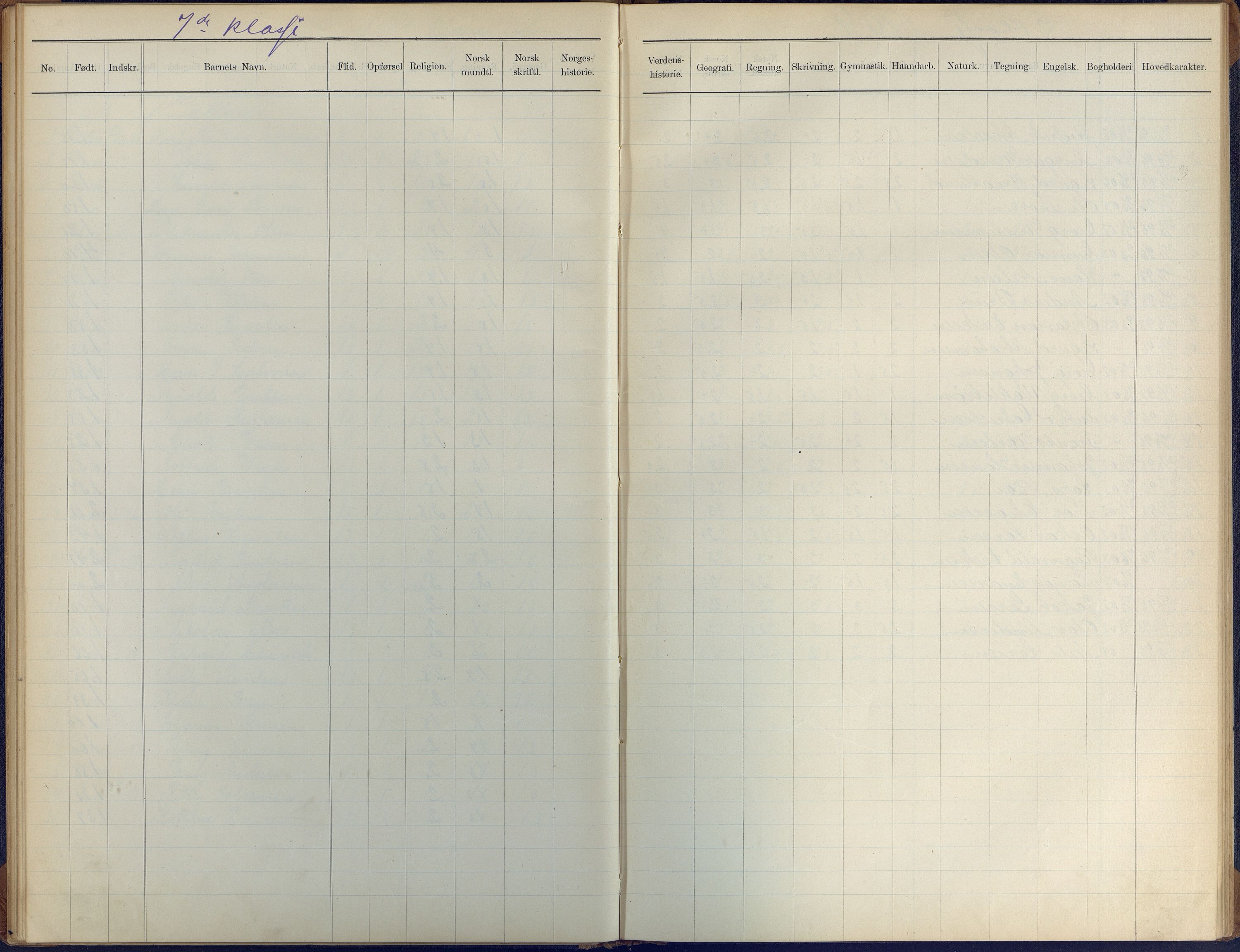 Arendal kommune, Katalog I, AAKS/KA0906-PK-I/07/L0410: Eksamensprotokoll, 1904-1916