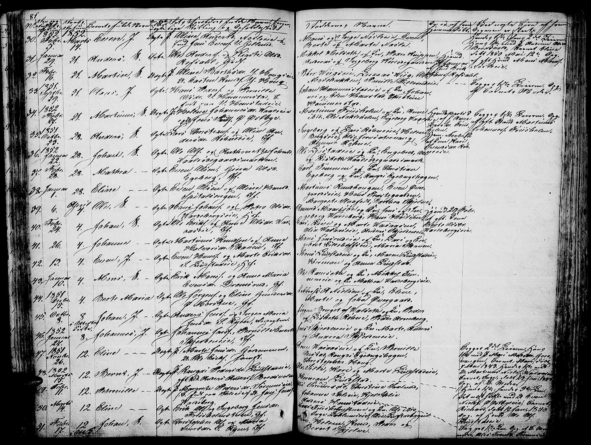 Stange prestekontor, AV/SAH-PREST-002/L/L0003: Parish register (copy) no. 3, 1840-1864, p. 81