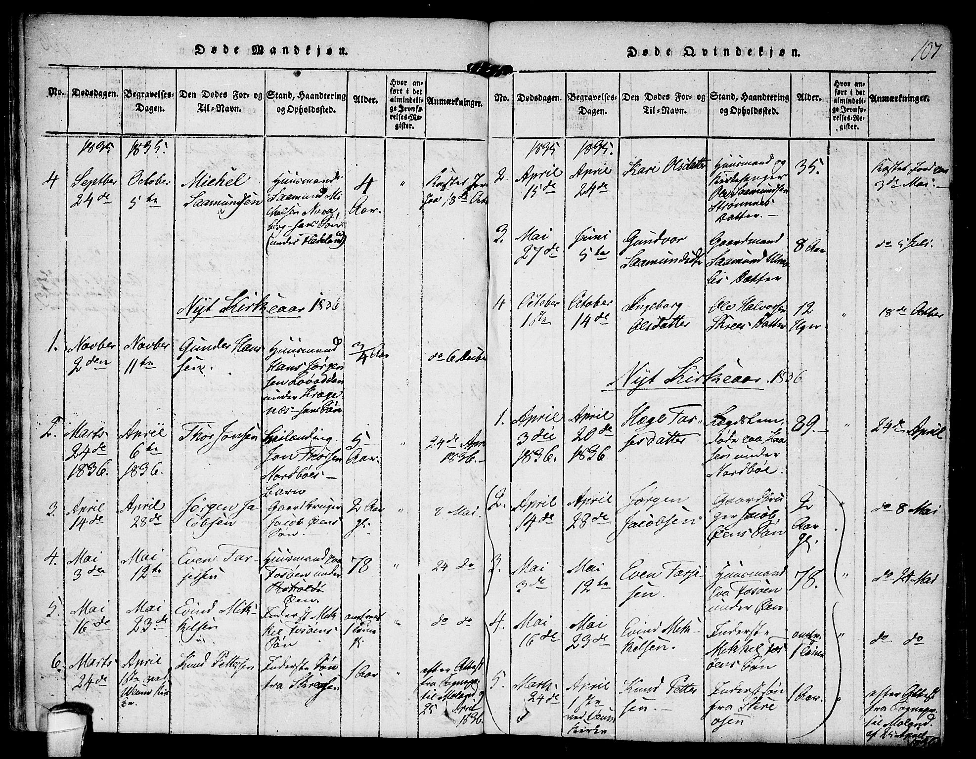 Kviteseid kirkebøker, SAKO/A-276/F/Fc/L0001: Parish register (official) no. III 1, 1815-1836, p. 107
