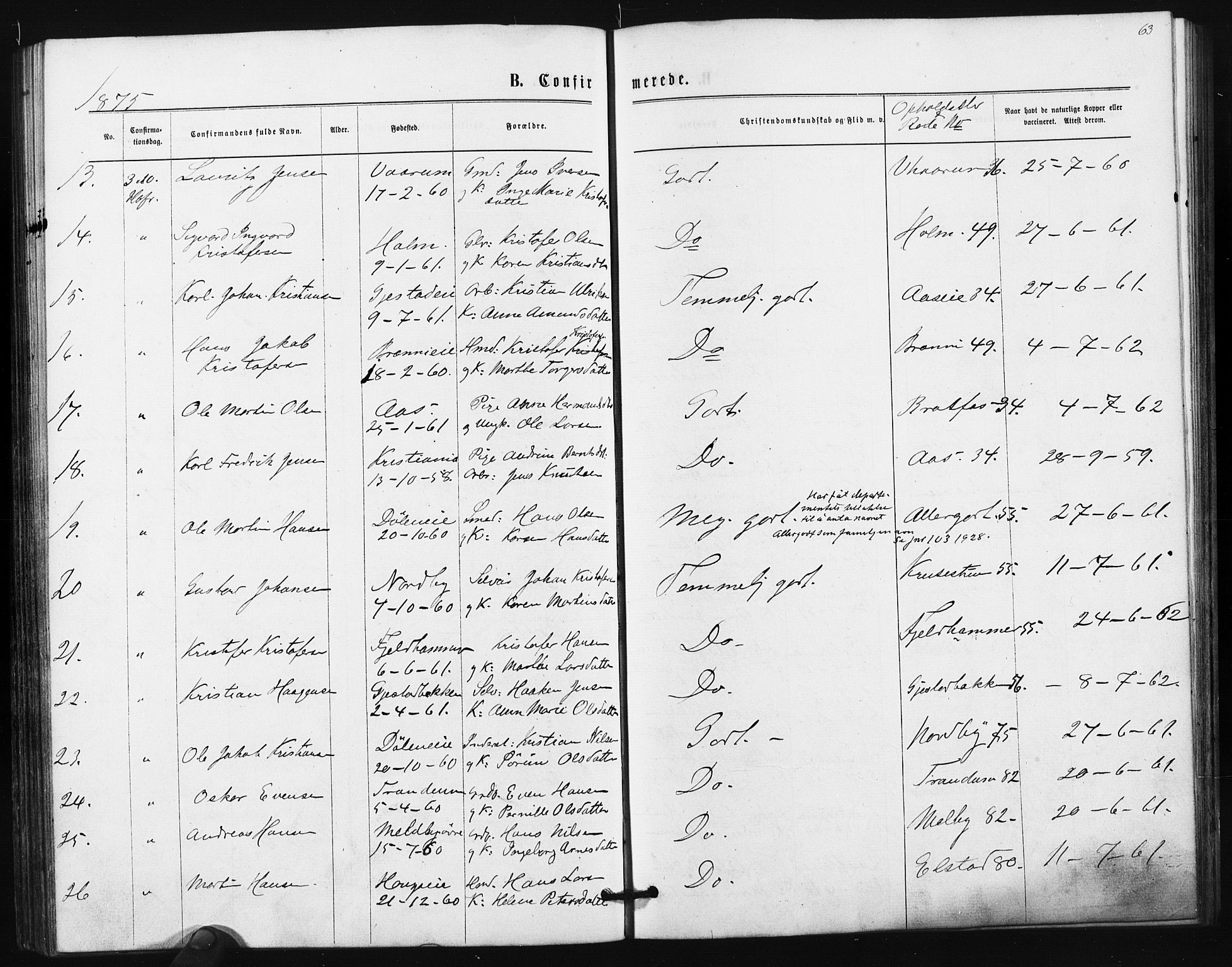 Ullensaker prestekontor Kirkebøker, SAO/A-10236a/F/Fa/L0017: Parish register (official) no. I 17, 1871-1875, p. 63