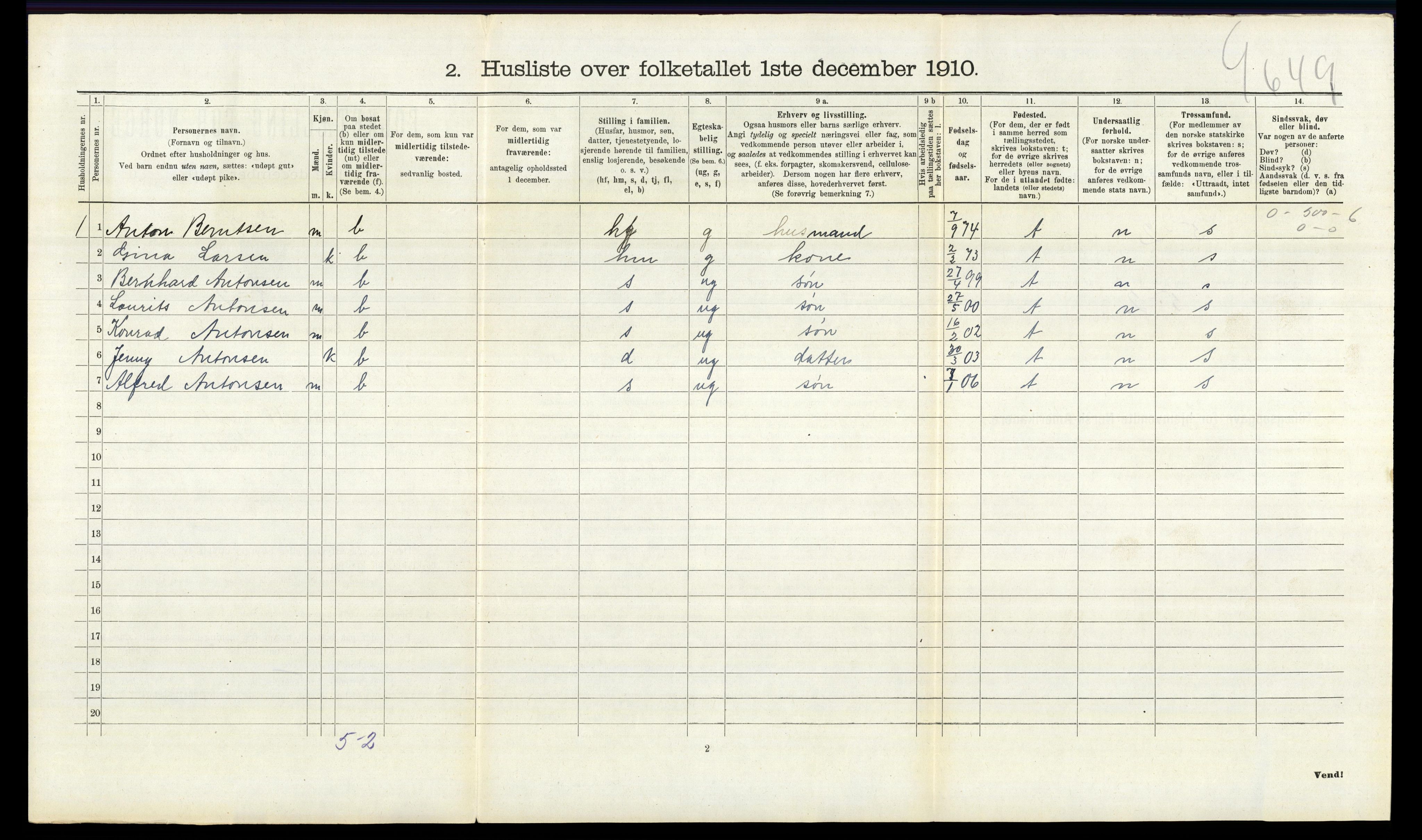 RA, 1910 census for Nes, 1910, p. 858